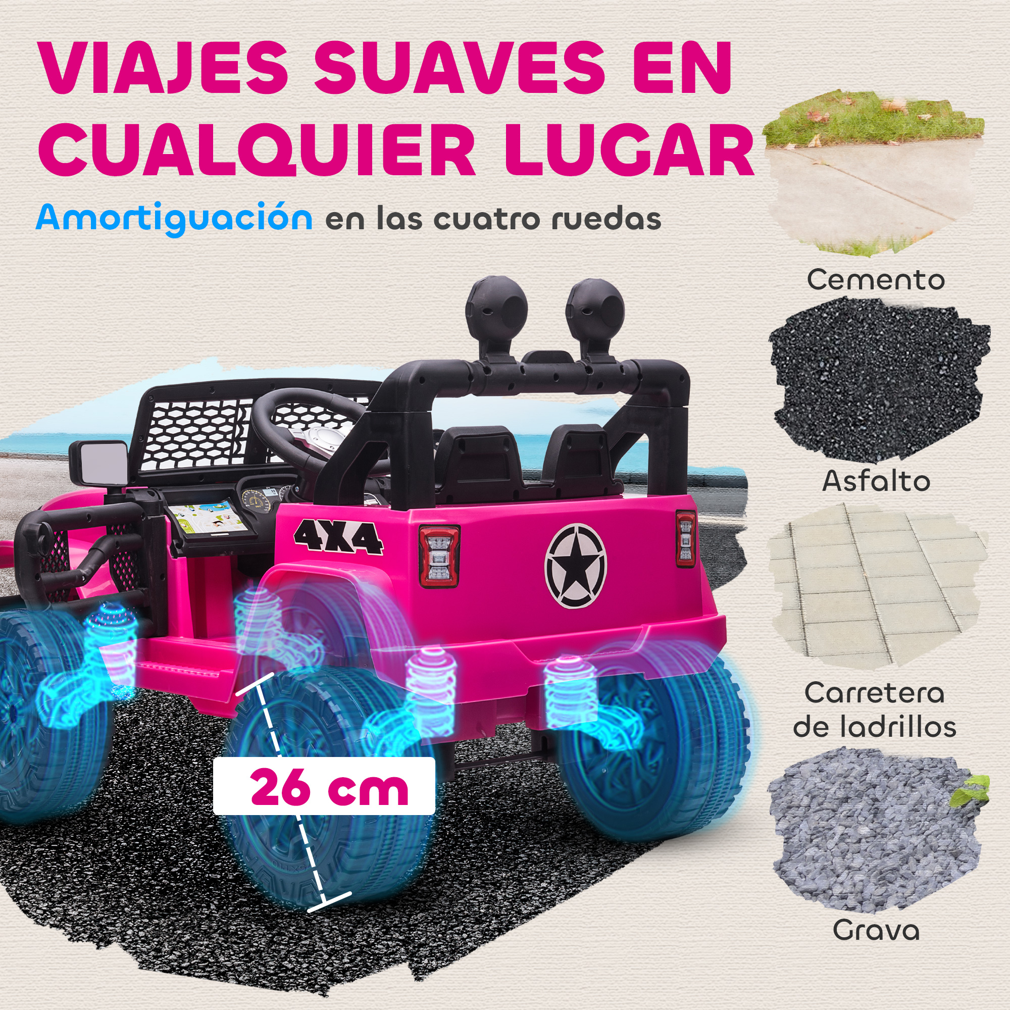 Un jeep de juguete rosa con "4x4" y llantas de 26cm, mostrando suspensión.
