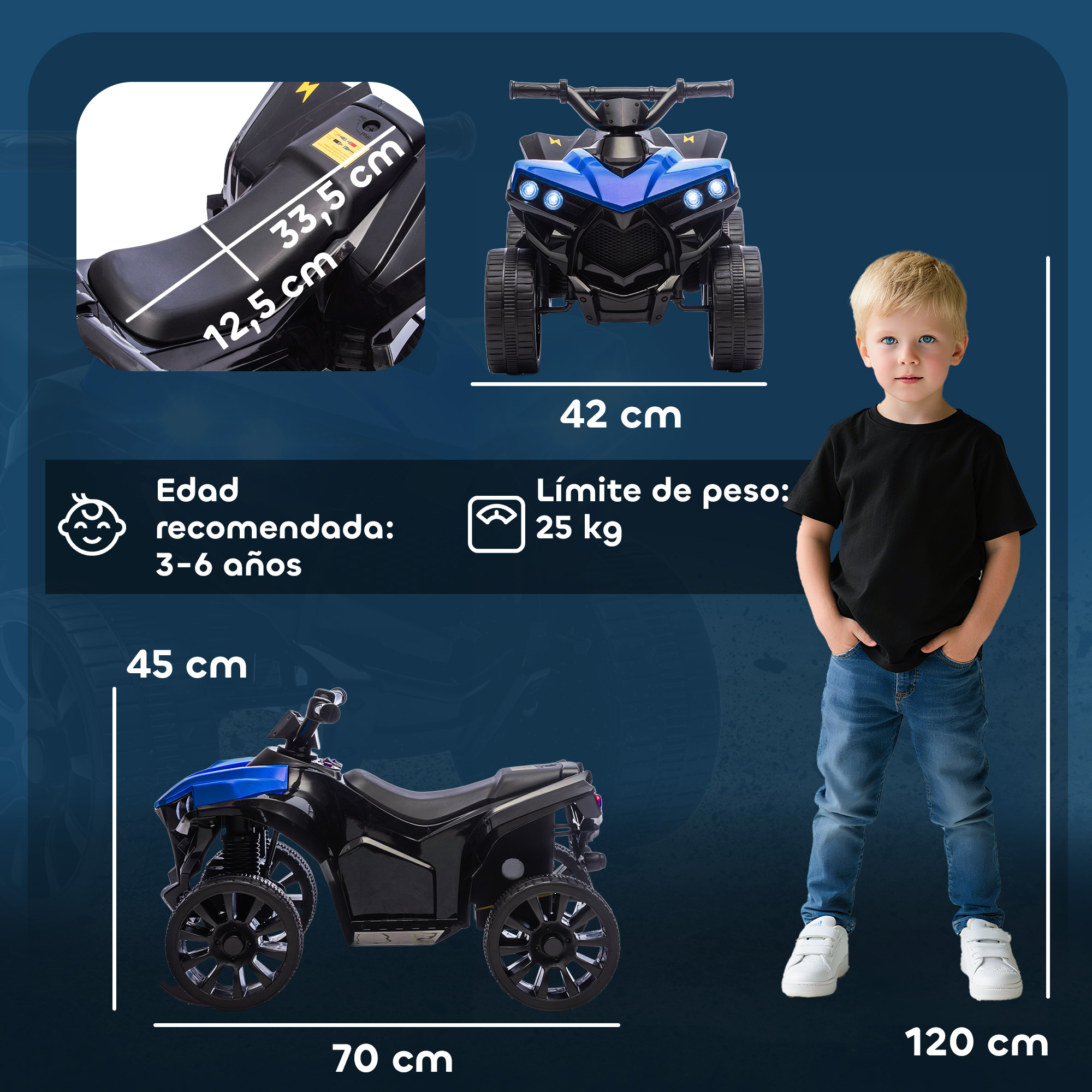 Un niño está junto a un quad infantil azul y negro. Se muestran dimensiones.