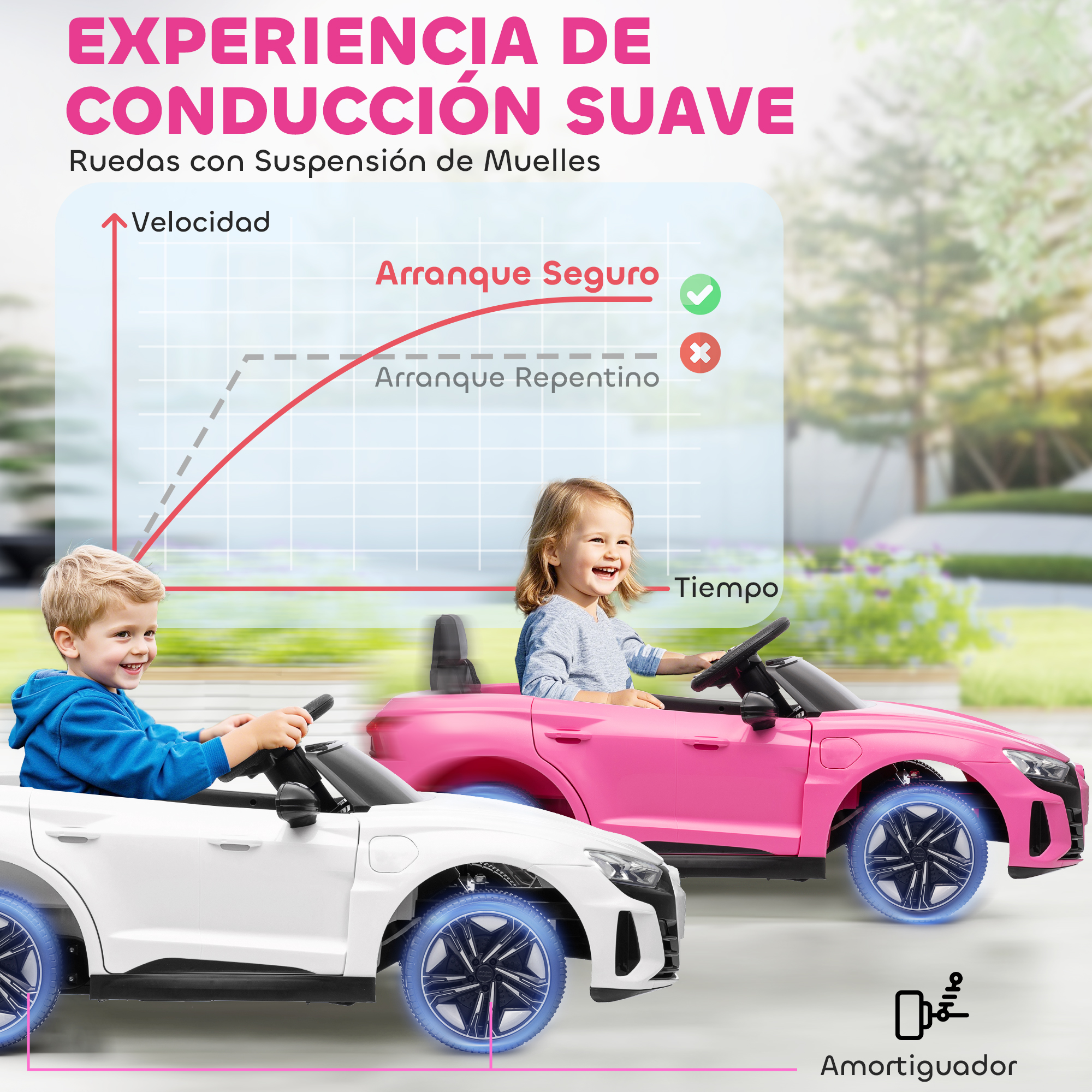 Dos niños en coches de juguete, un niño en blanco y una niña en rosa, con un gráfico de velocidad superpuesto y texto.