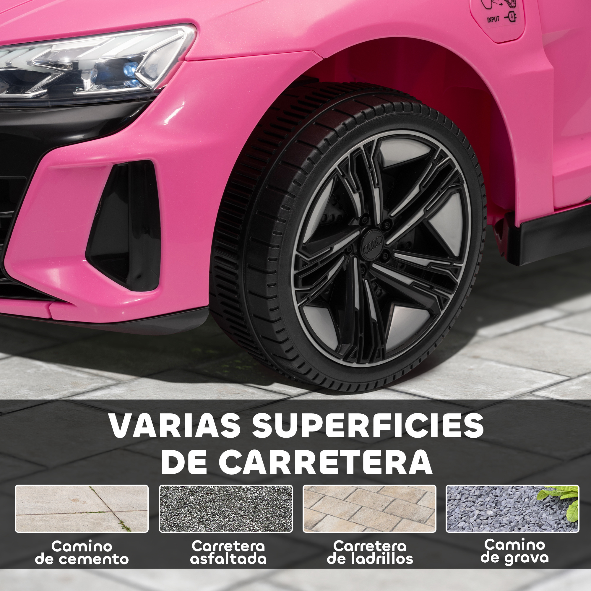 Un primer plano de la rueda delantera y el faro de un coche de juguete rosa, con ejemplos de diferentes superficies de carretera debajo.