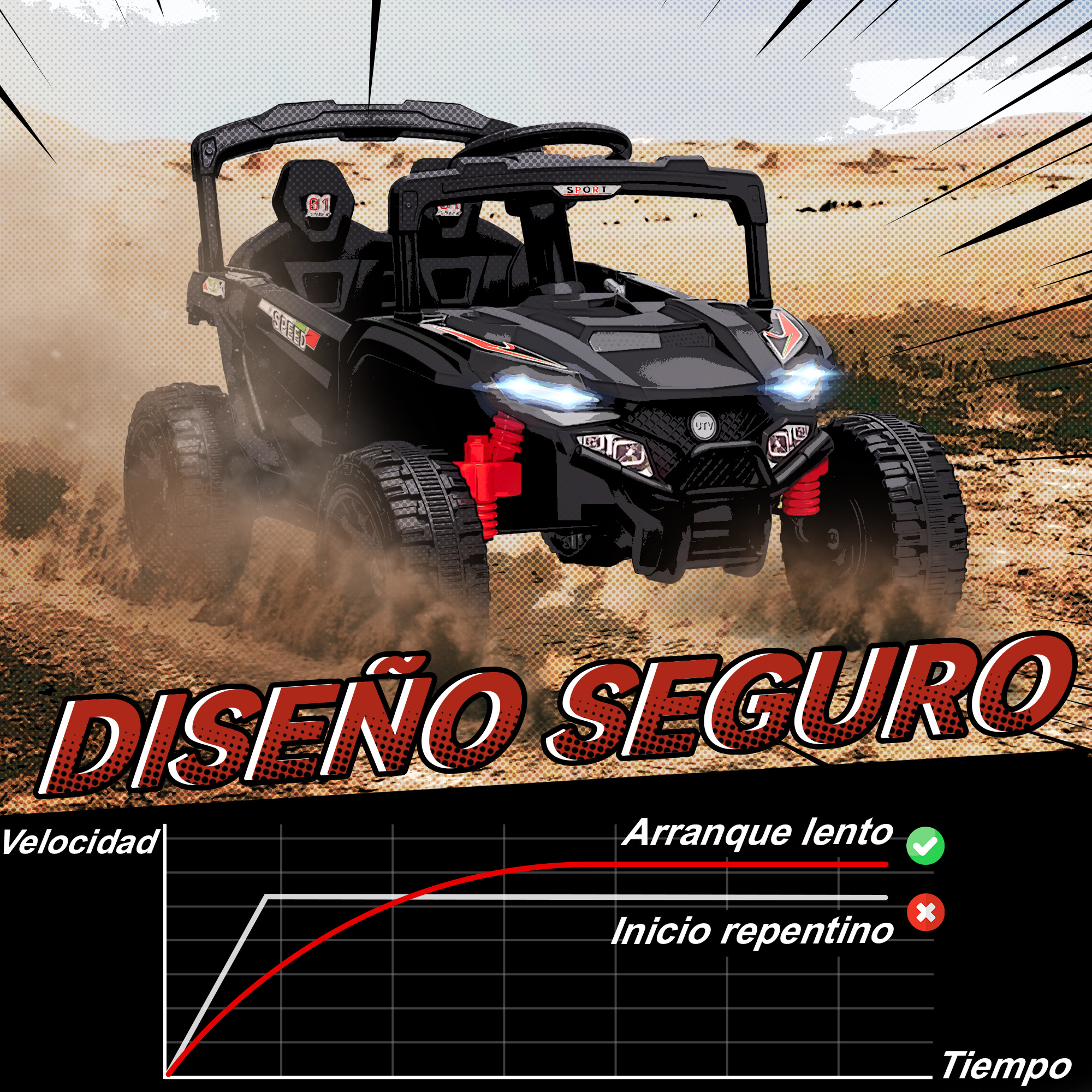 Buggy negro todoterreno con gráfico y texto en español.