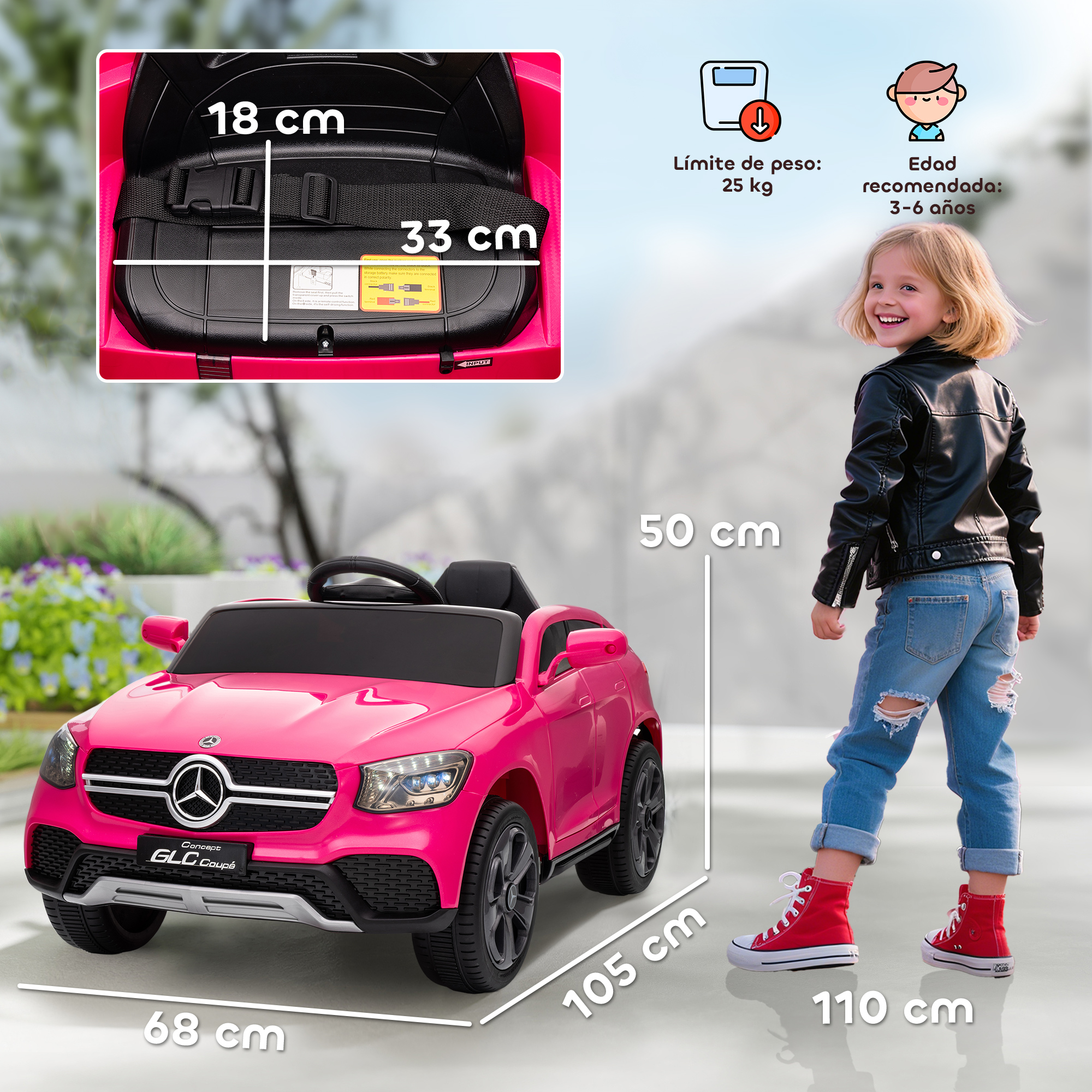 Un cochecito rosa Mercedes GLC Coupé con medidas y un niño.