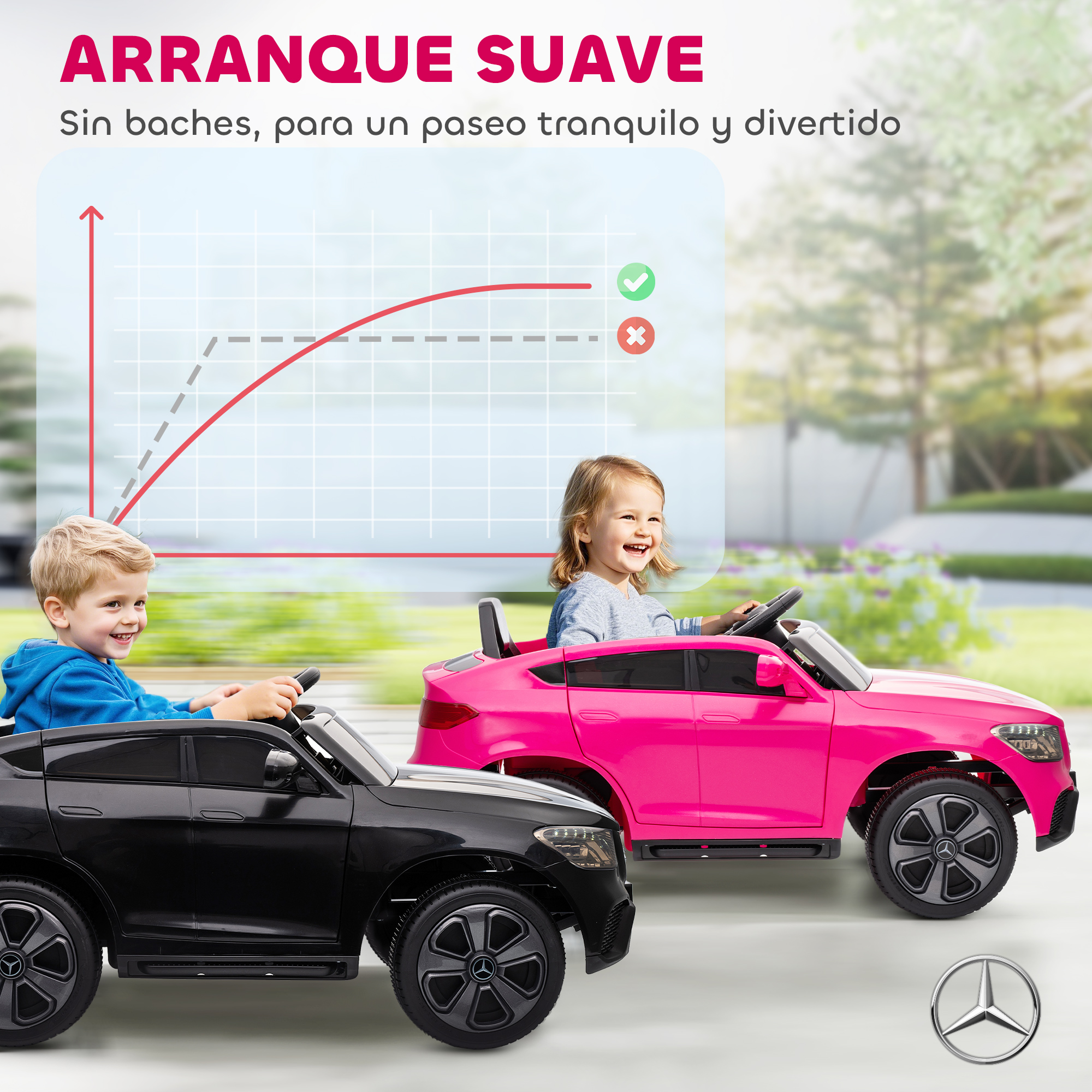 Niños conducen coches de juguete: niño en negro, niña en rosa. Gráfico al fondo.