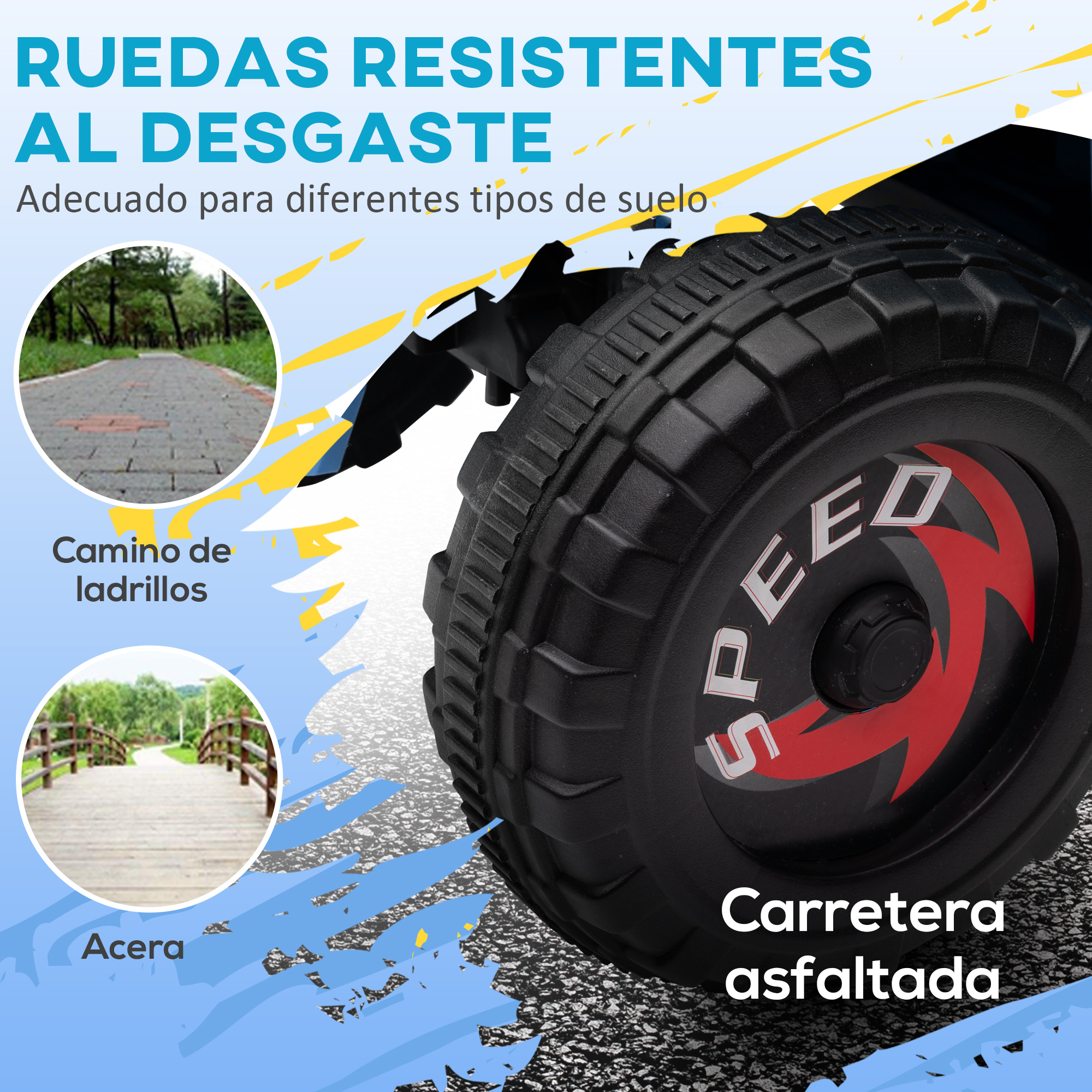 Banda de rodadura de neumático con texto "SPEED" y dos imágenes de caminos.