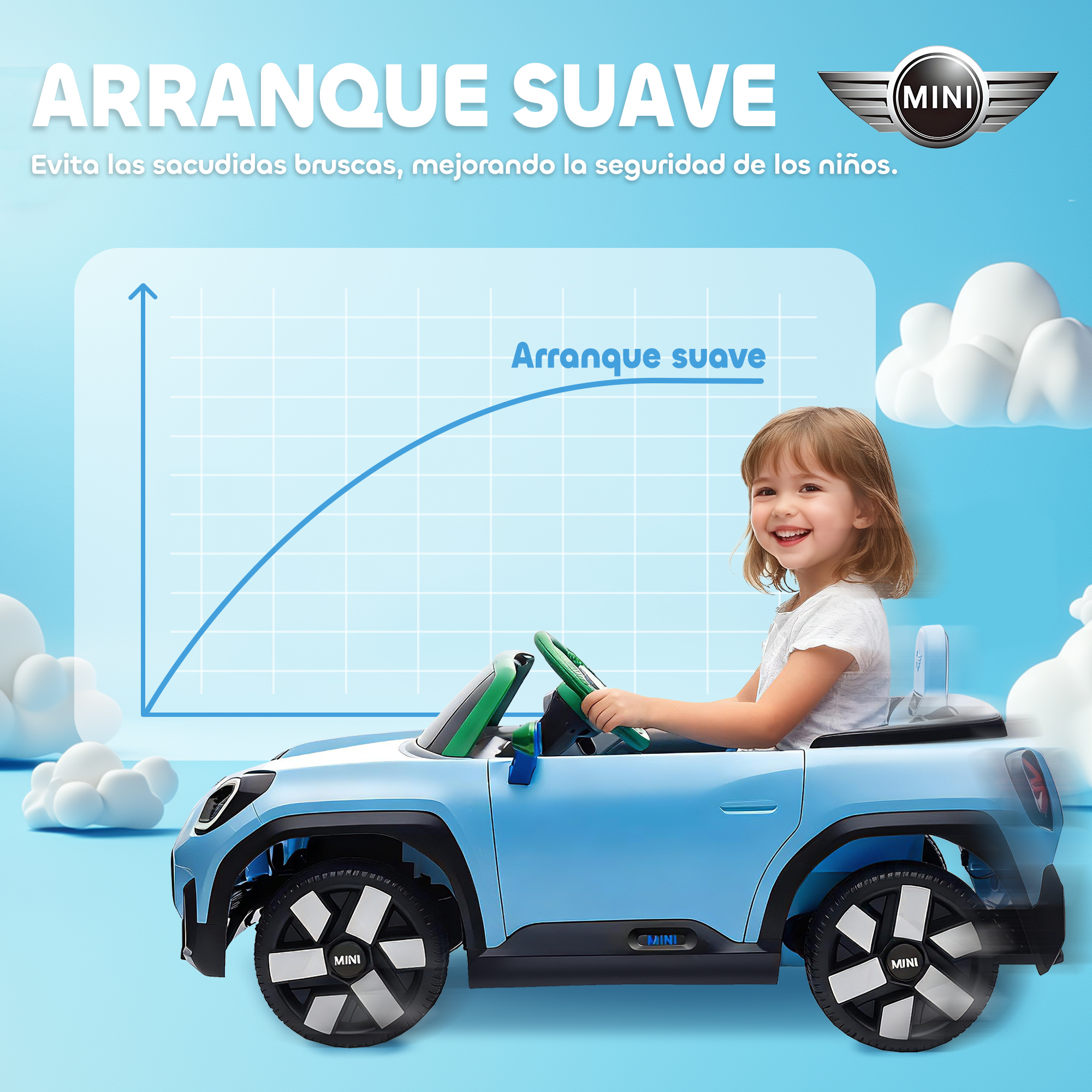 Una niña conduce un coche de juguete Mini azul ante un cielo azul con nubes.