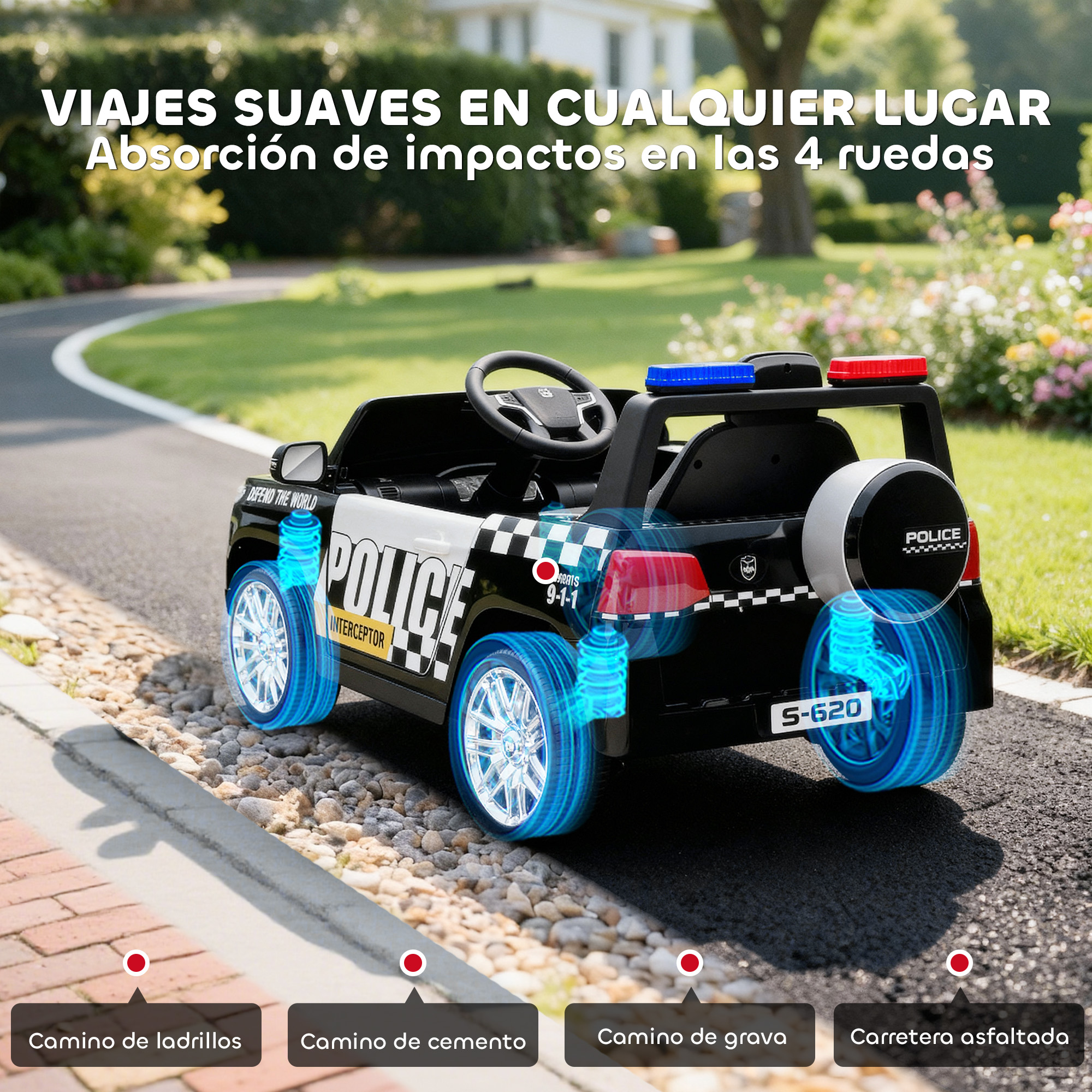 Un coche de policía de juguete negro con luces azules y rojas, circulando sobre diversas superficies.