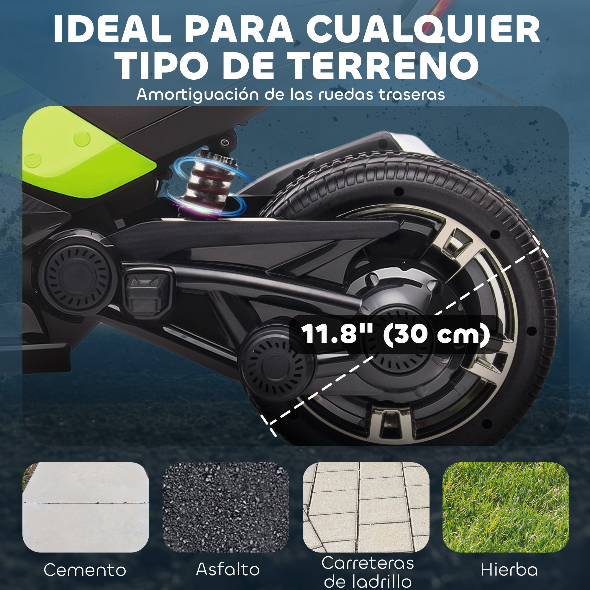 Primer plano de una rueda con amortiguador, mostrando 4 tipos de terreno: cemento, asfalto, ladrillo, hierba.