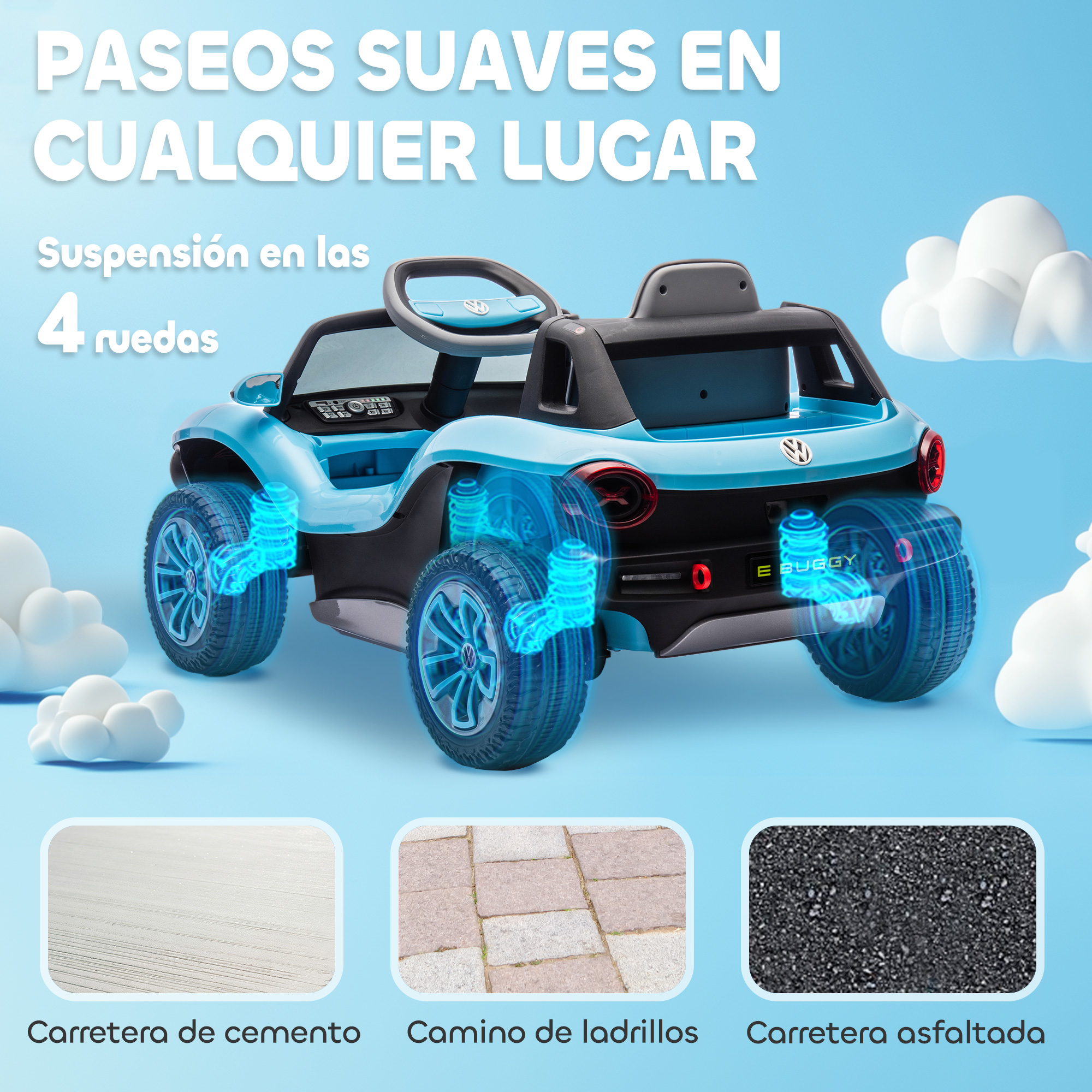 Un buggy eléctrico azul claro con detalles de suspensión azul brillante sobre fondo azul.