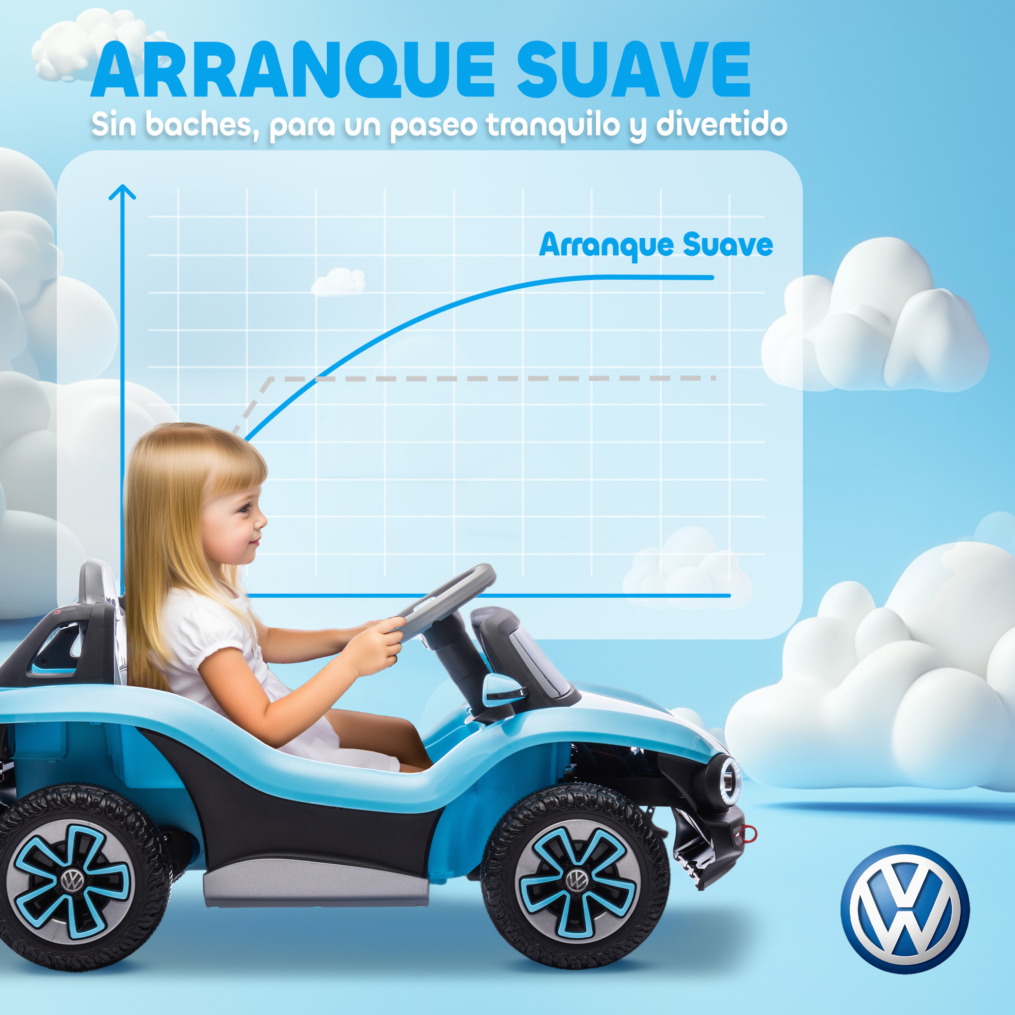 Una niña conduce un coche eléctrico azul claro con un gráfico de fondo.