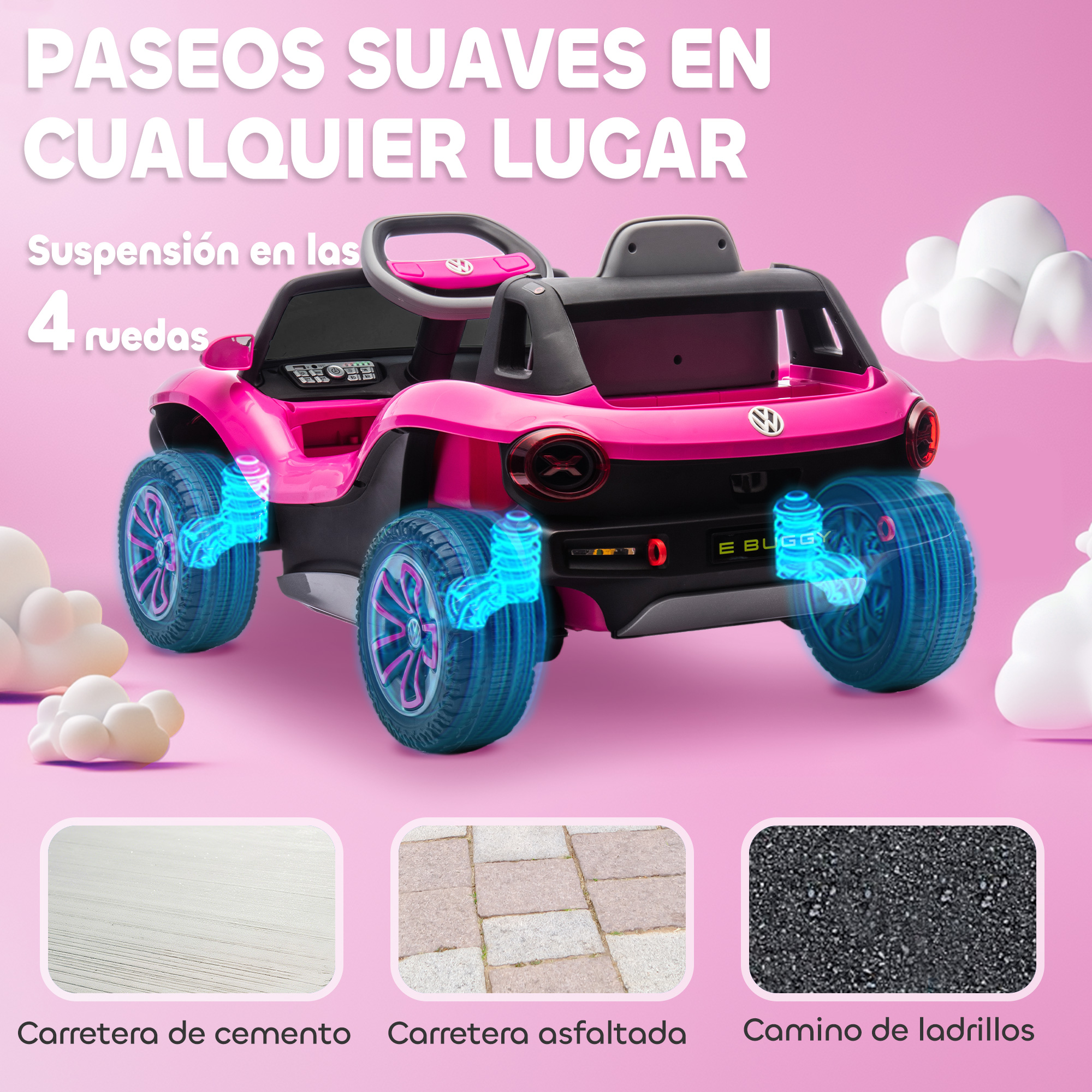 Un buggy eléctrico rosa con detalles de suspensión y tres superficies de carretera.
