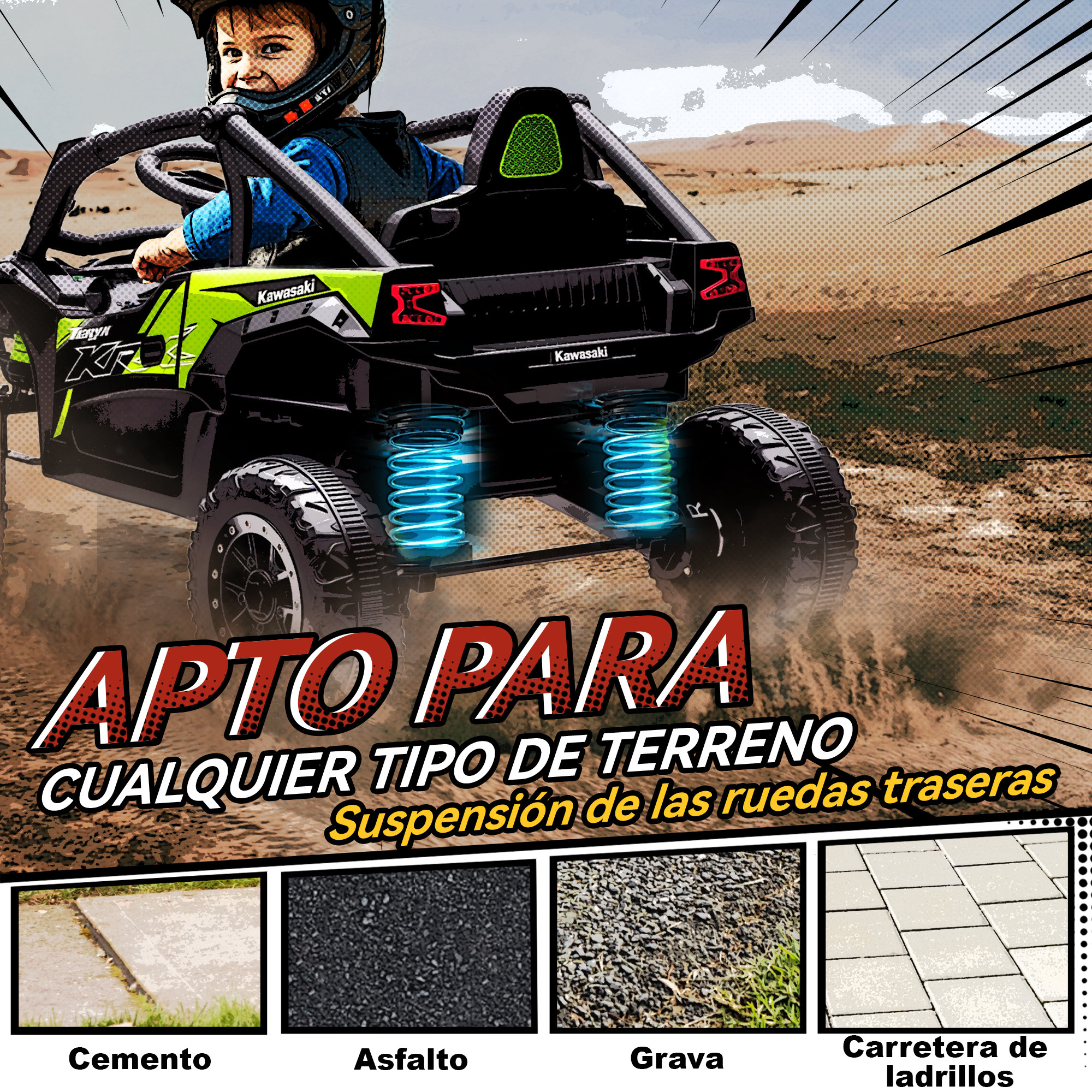 Un niño conduce un quad Kawasaki verde en el desierto. Cuatro imágenes muestran cemento, asfalto, grava y carretera.