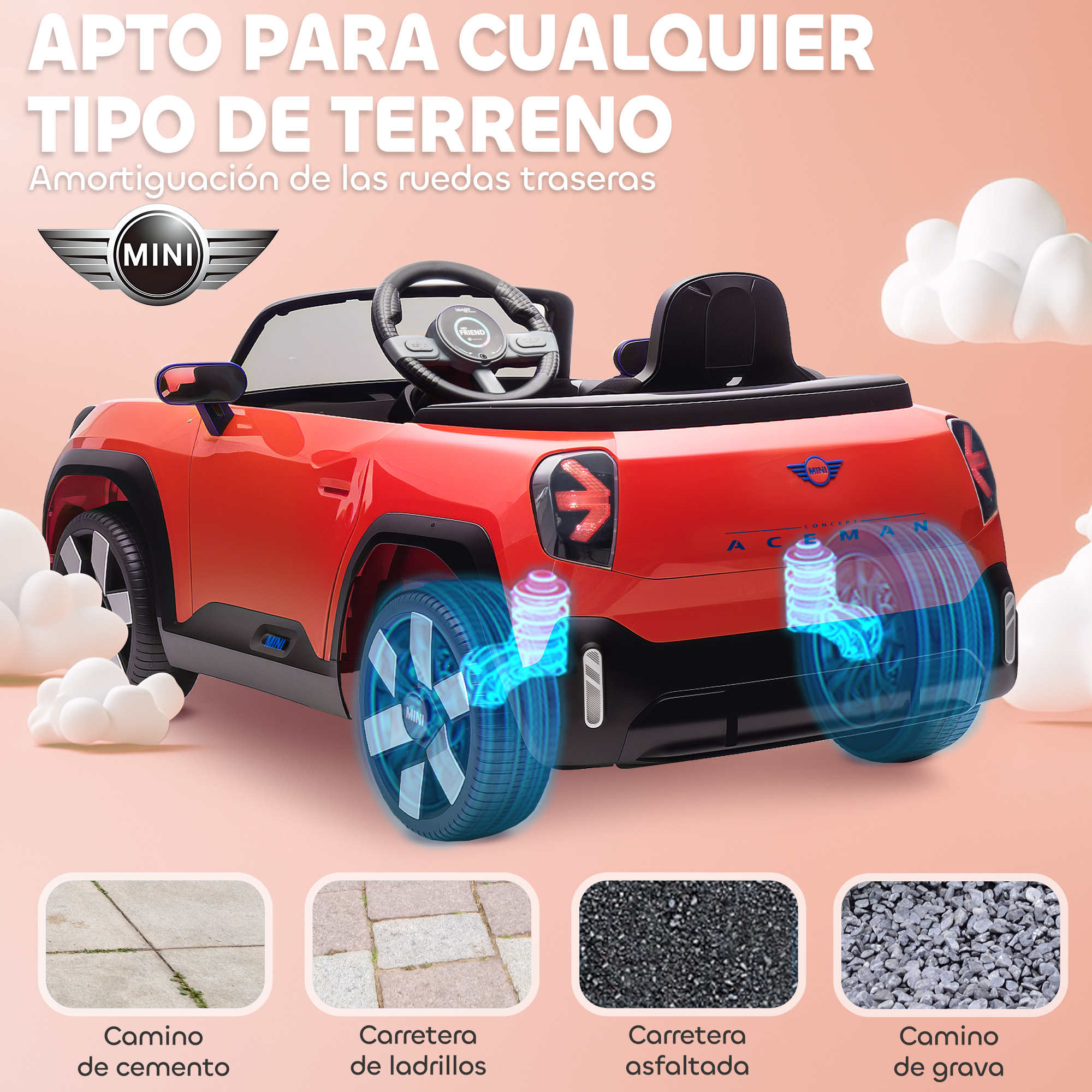 Coche eléctrico Mini rojo con iconos de suspensión, nubes y tipos de suelo.