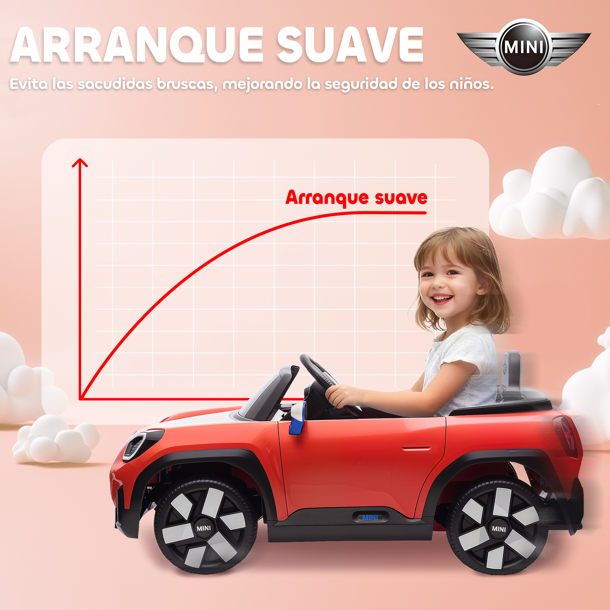 Un coche de juguete Mini rojo con una niña sonriente al volante. Un gráfico muestra un arranque suave.
