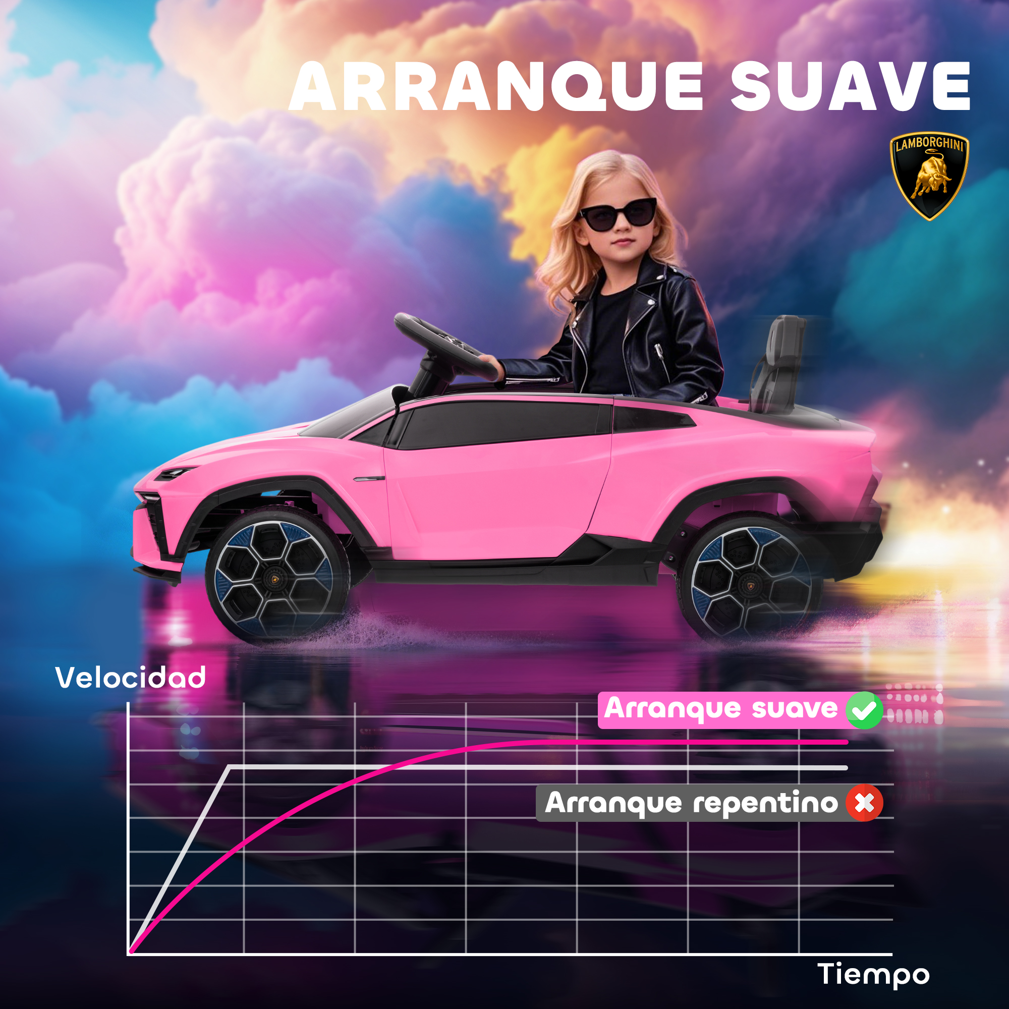 Un coche de juguete Lamborghini rosa con una niña conduciendo a través de un paisaje de nubes.