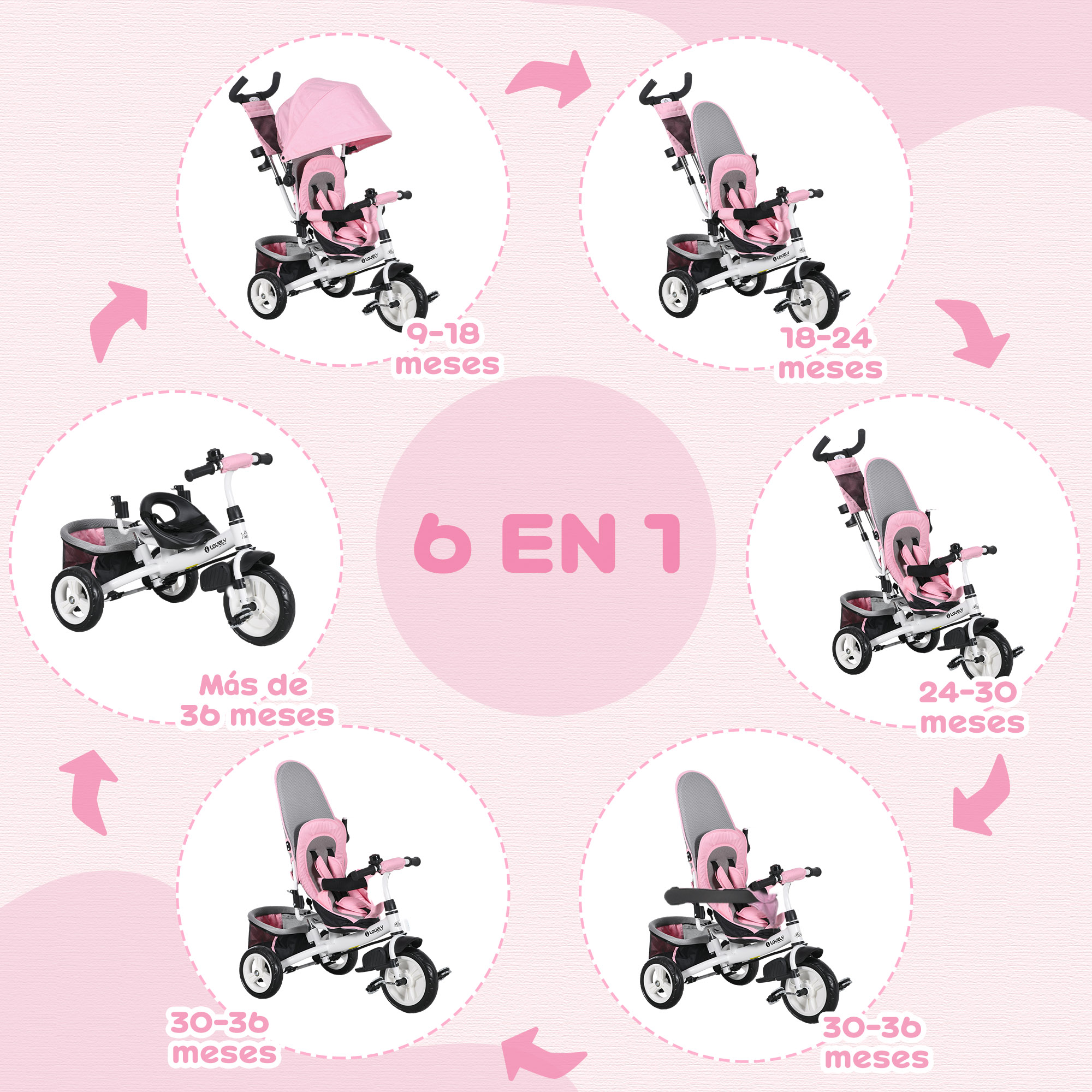 Un triciclo rosa y blanco mostrado en varias etapas de montaje.