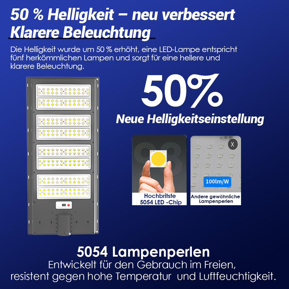 LED-Lampe mit 50% mehr Helligkeit, 5054 Lampenperlen, für den Außenbereich.