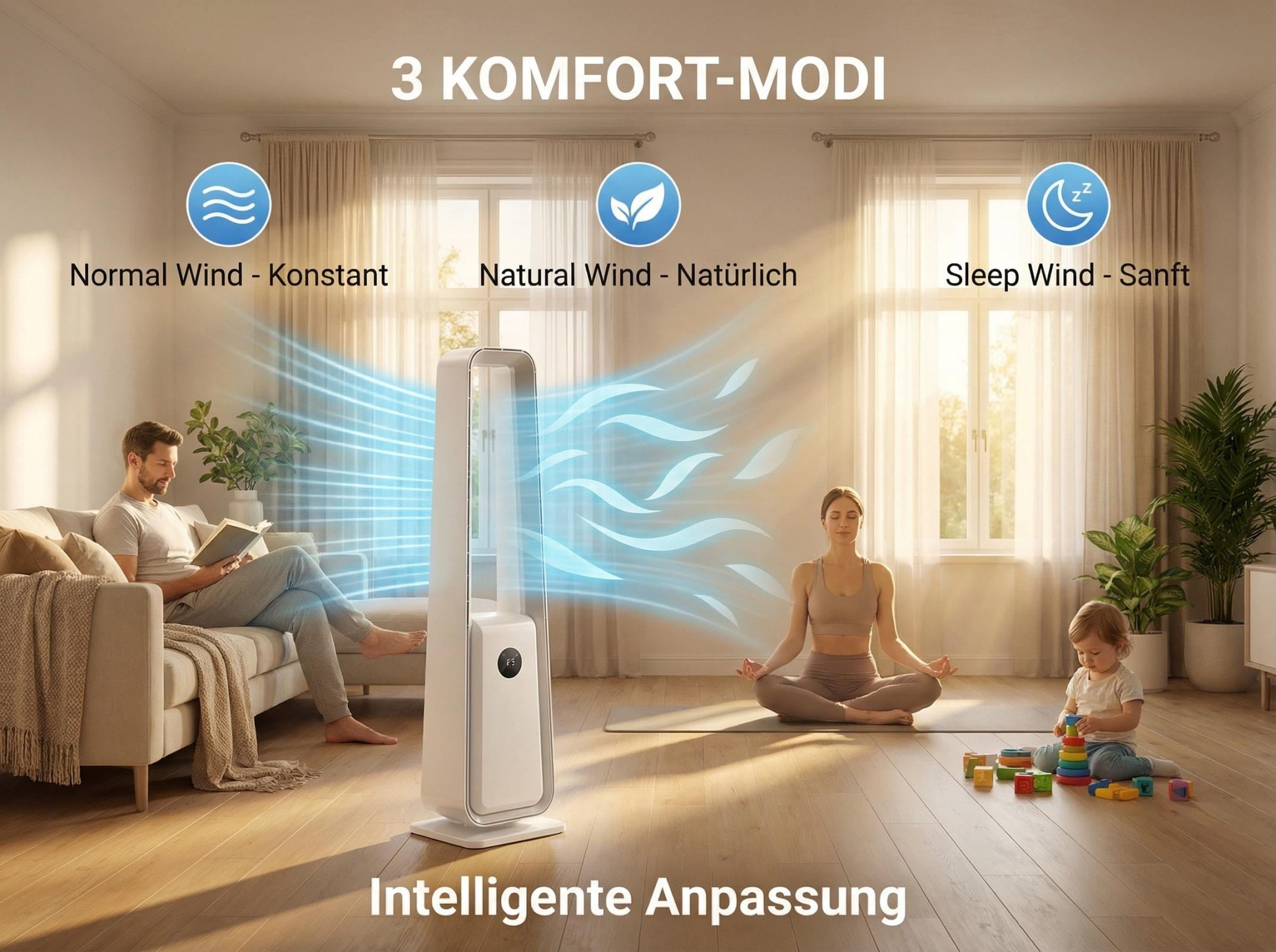 Ein Mann liest, eine Frau meditiert, ein Kind spielt. Ein Ventilator erzeugt Luftstrom.