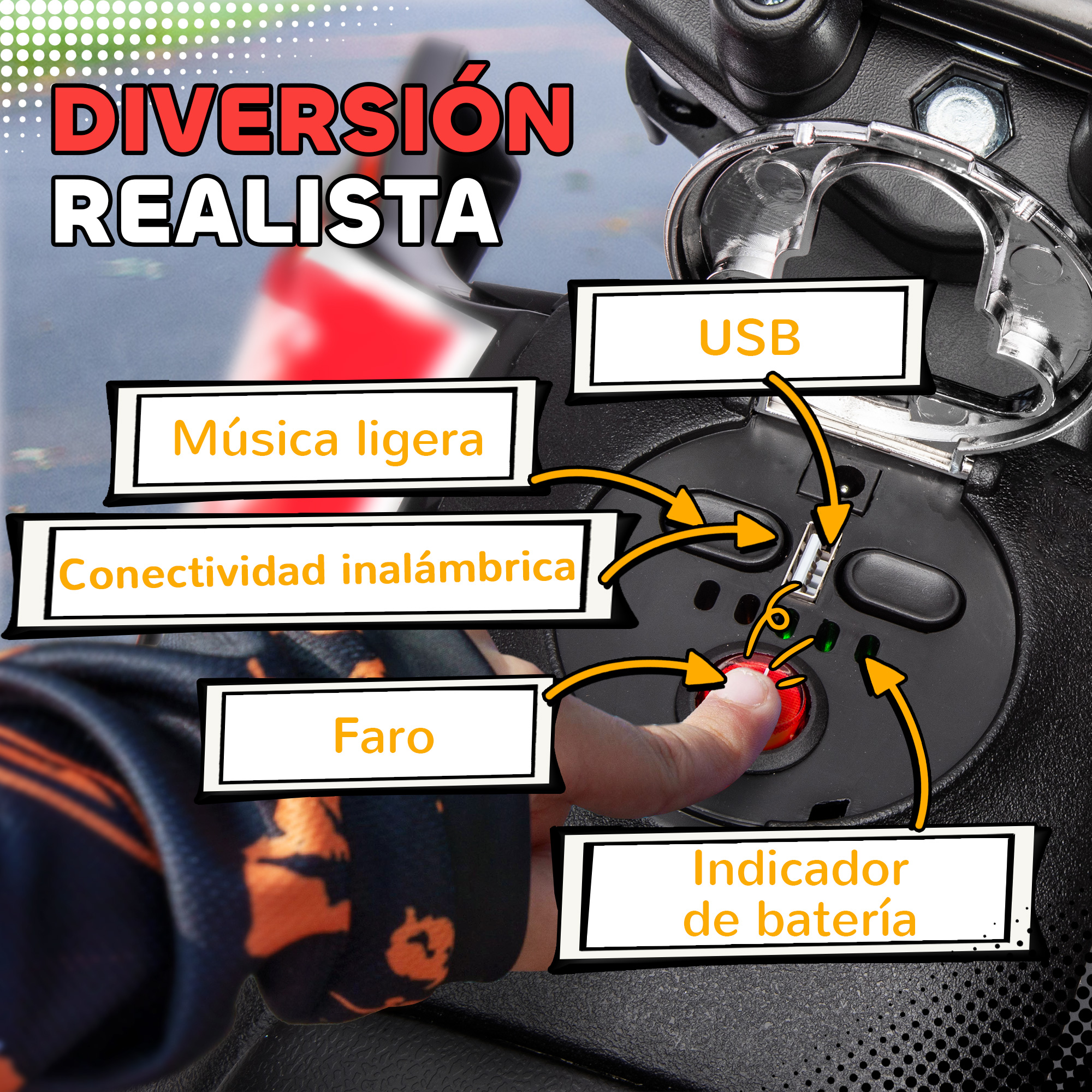 Primer plano de un panel de control negro con etiquetas para USB, luz, inalámbrico, faro, indicador de batería.