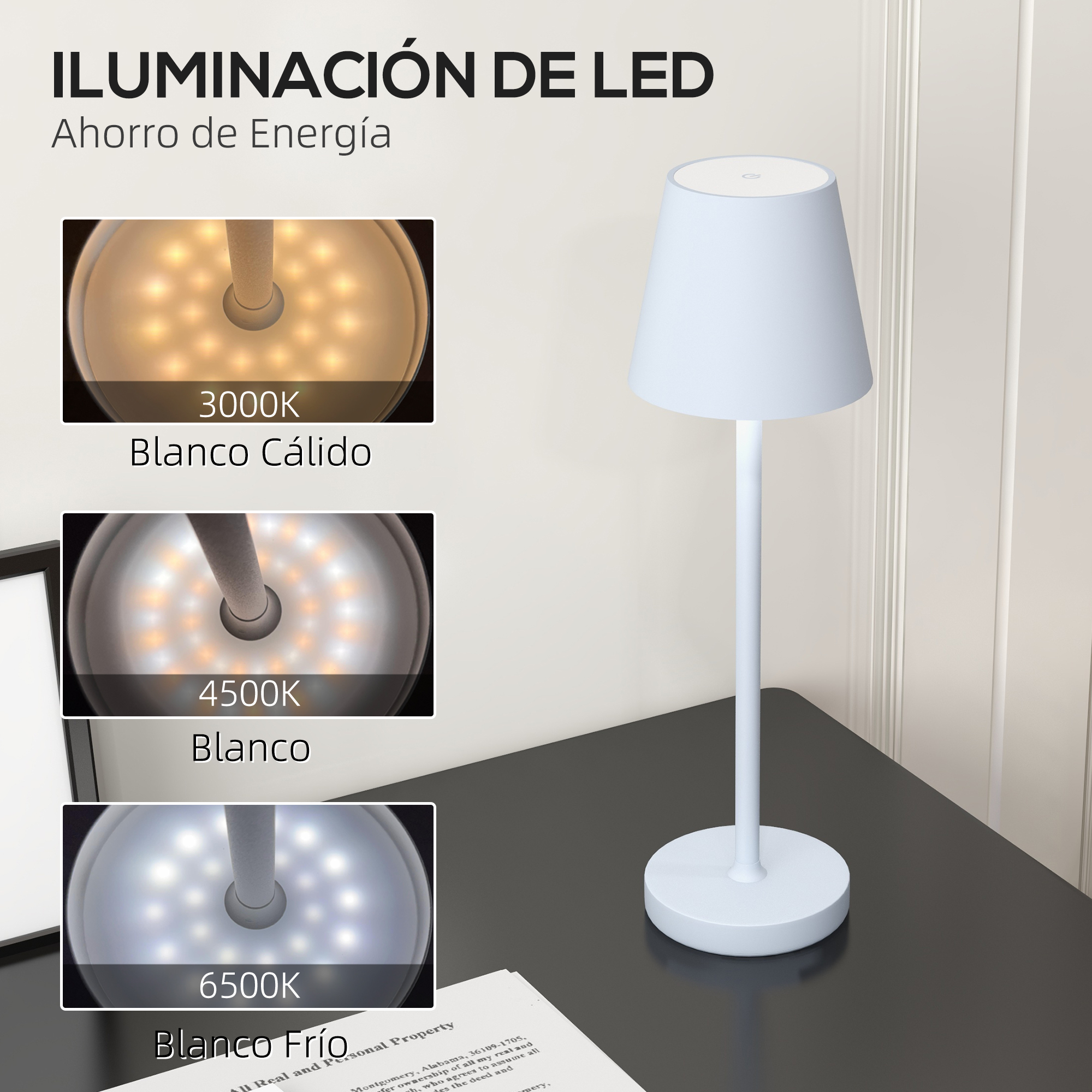 Una lámpara LED blanca que muestra tres opciones de color de luz: blanco cálido, blanco y blanco frío.