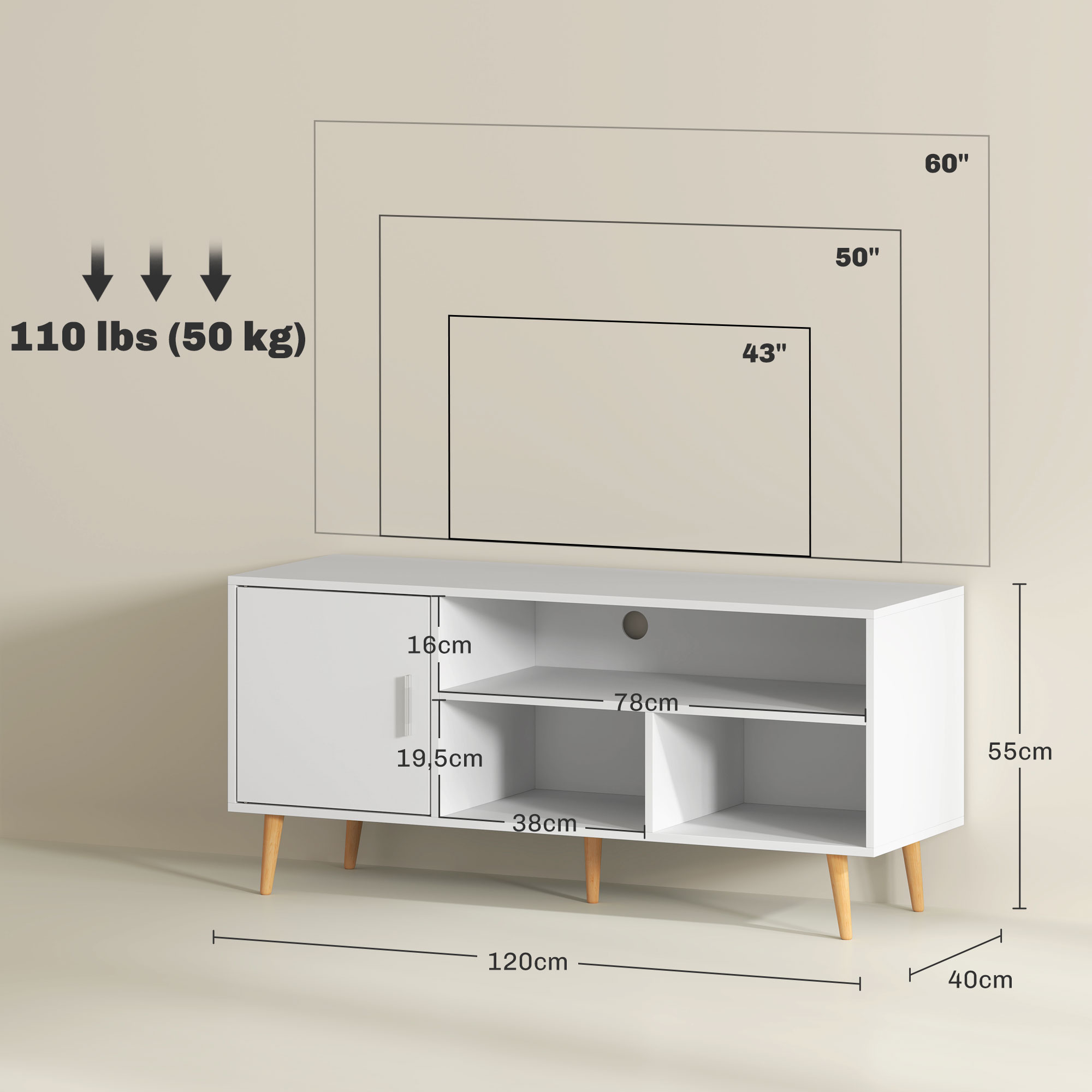 Mueble de TV blanco con dimensiones y superposiciones de tamaño de TV.