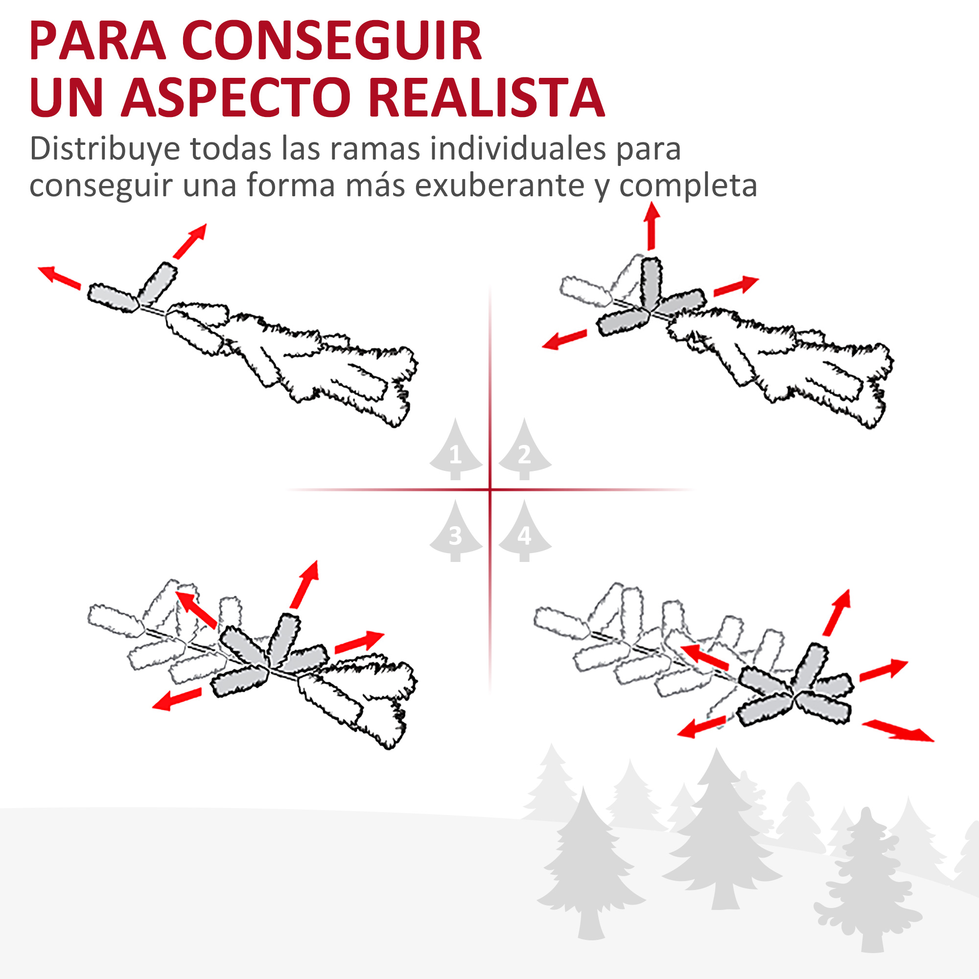 Ilustración muestra ramas con flechas rojas indicando distribución.