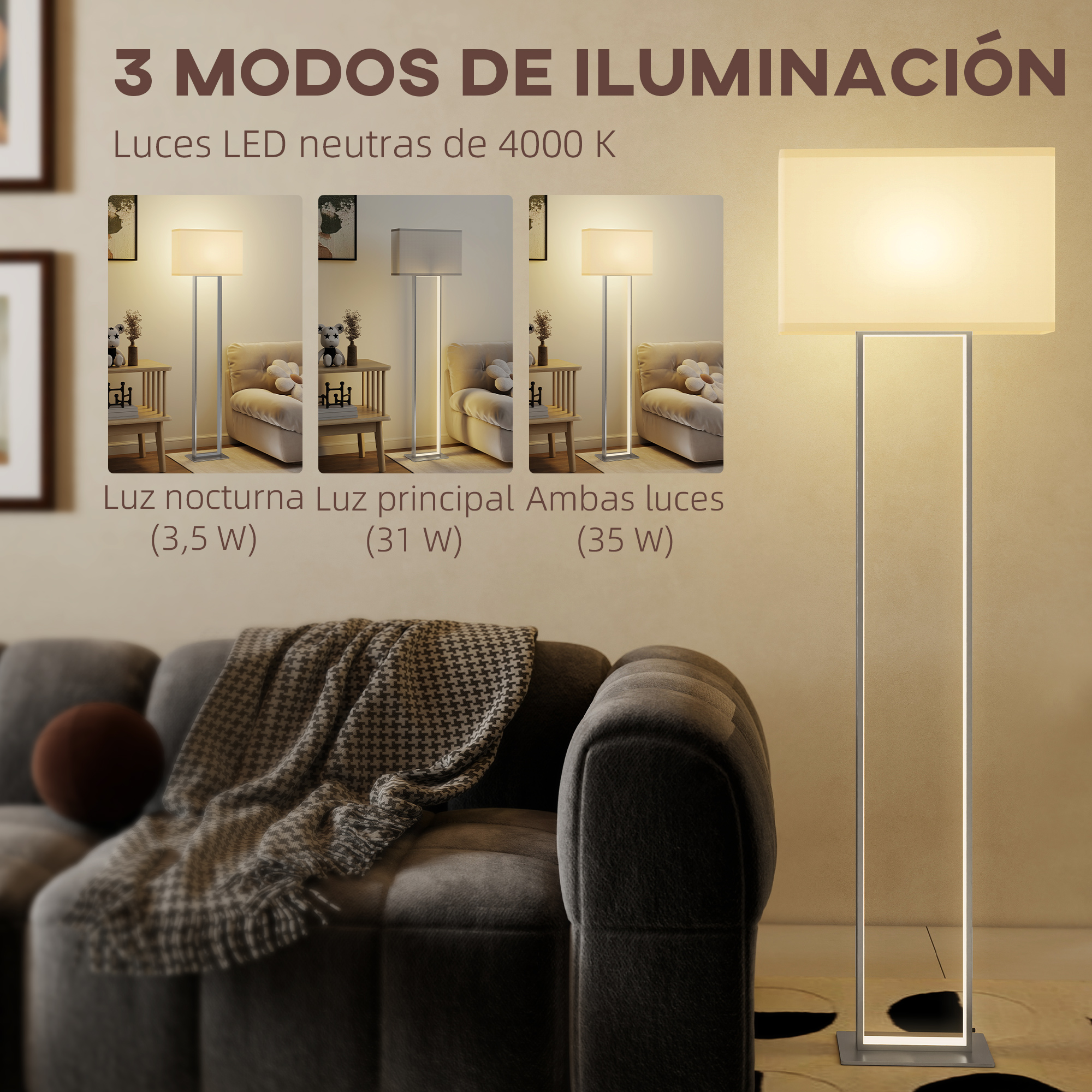 Una sala de estar con sofá, manta y tres lámparas de pie mostrando diferentes modos de luz.
