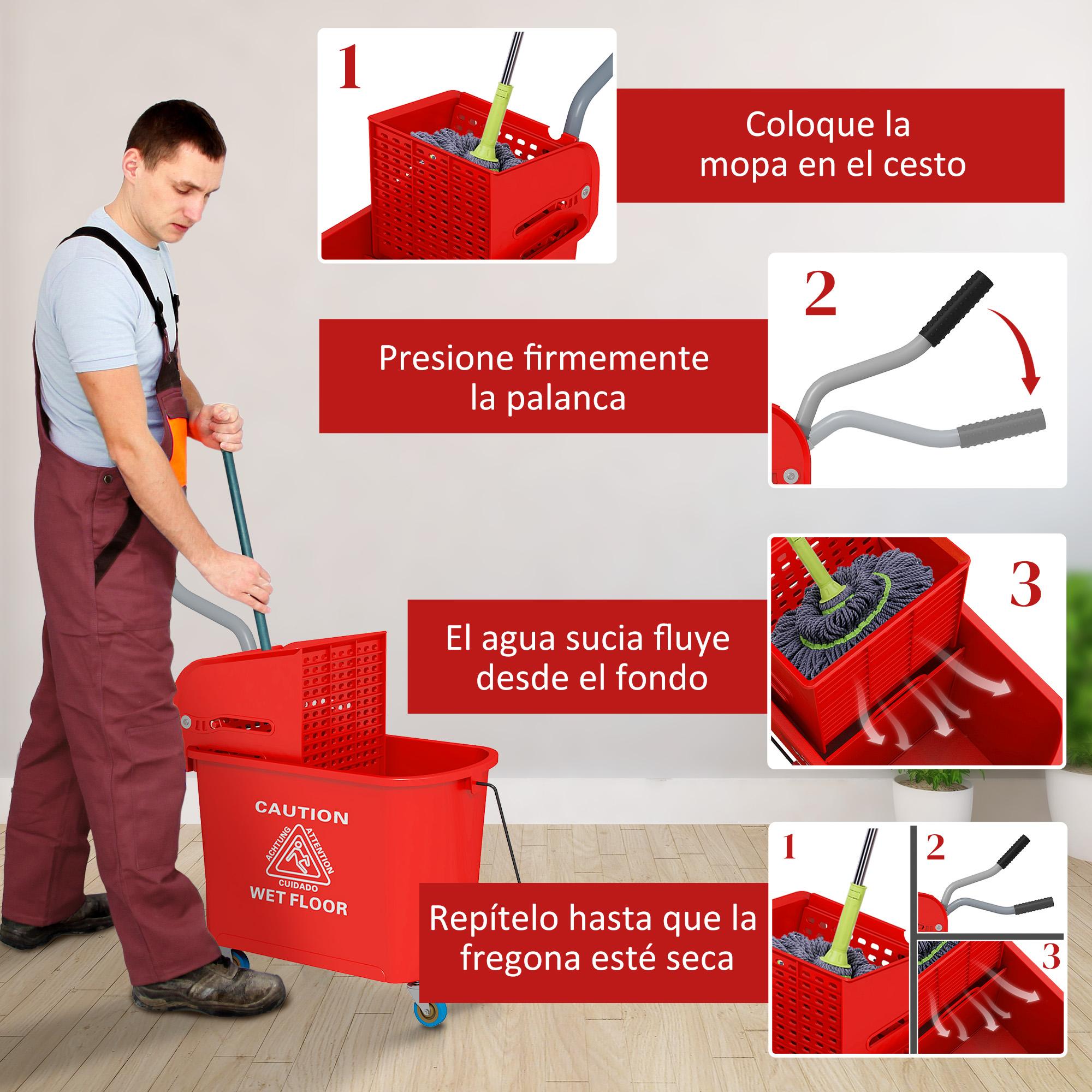 Hombre con cubo de fregona rojo. Las instrucciones muestran pasos.