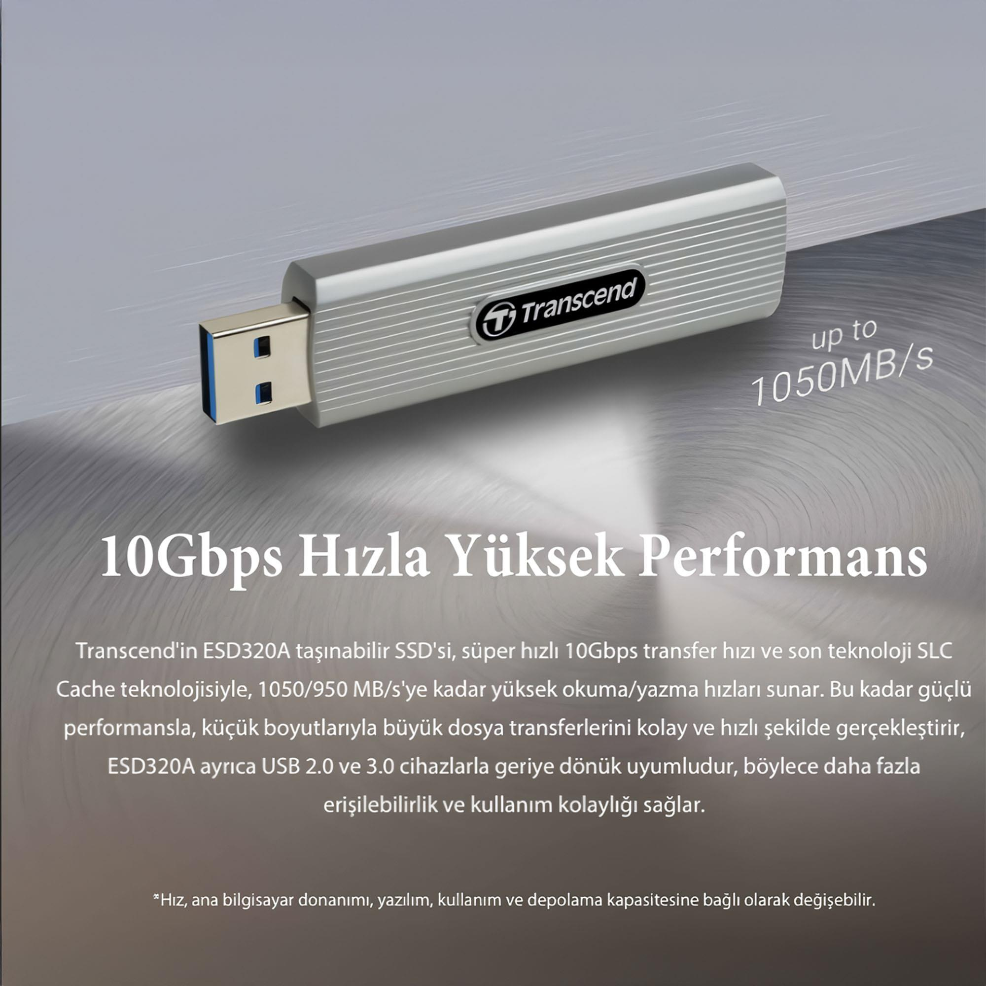 A silver Transcend USB drive with up to 1050MB/s read/write speed.
