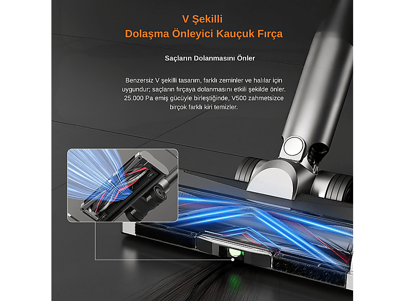 UWANT 25.000Kpa Emiş Gücüne Sahip Kendisini Temizleyebilen BLDC