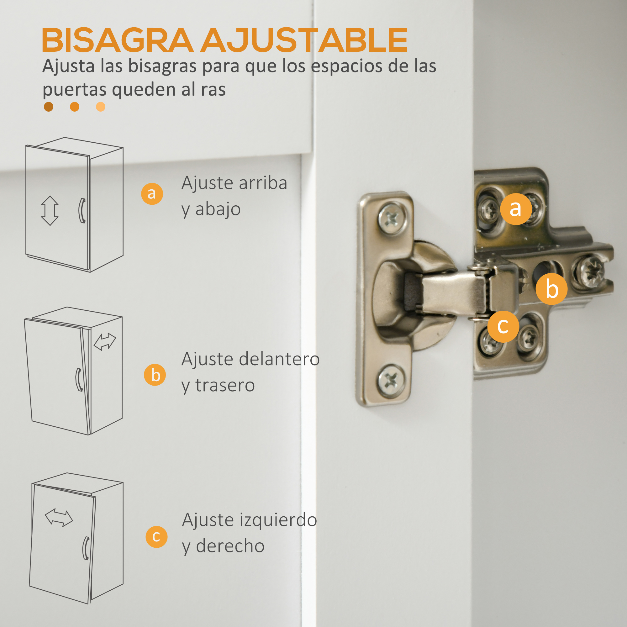 Instrucciones para una bisagra de puerta ajustable con puntos de ajuste a, b, c.