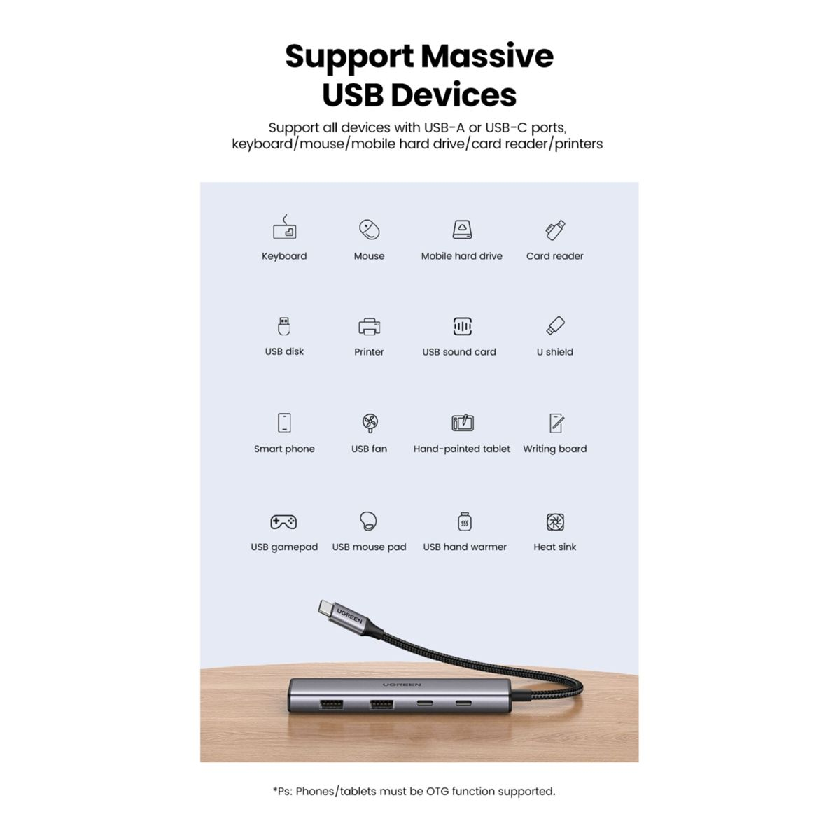 Szary hub USB-C z wieloma portami i czarnym kablem na drewnianej powierzchni.