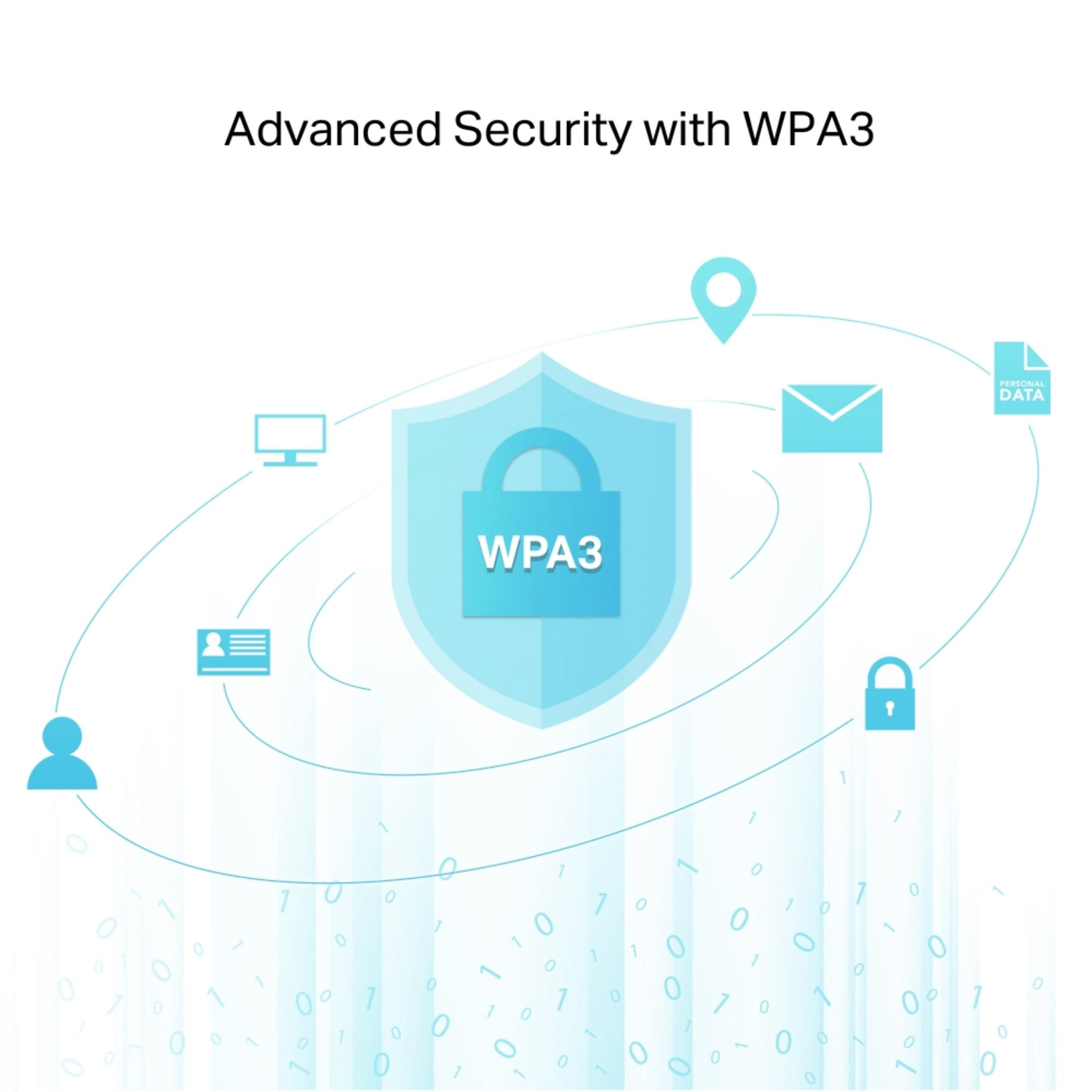 Bouclier avec logo WPA3, entouré d'icônes de données et d'appareils.