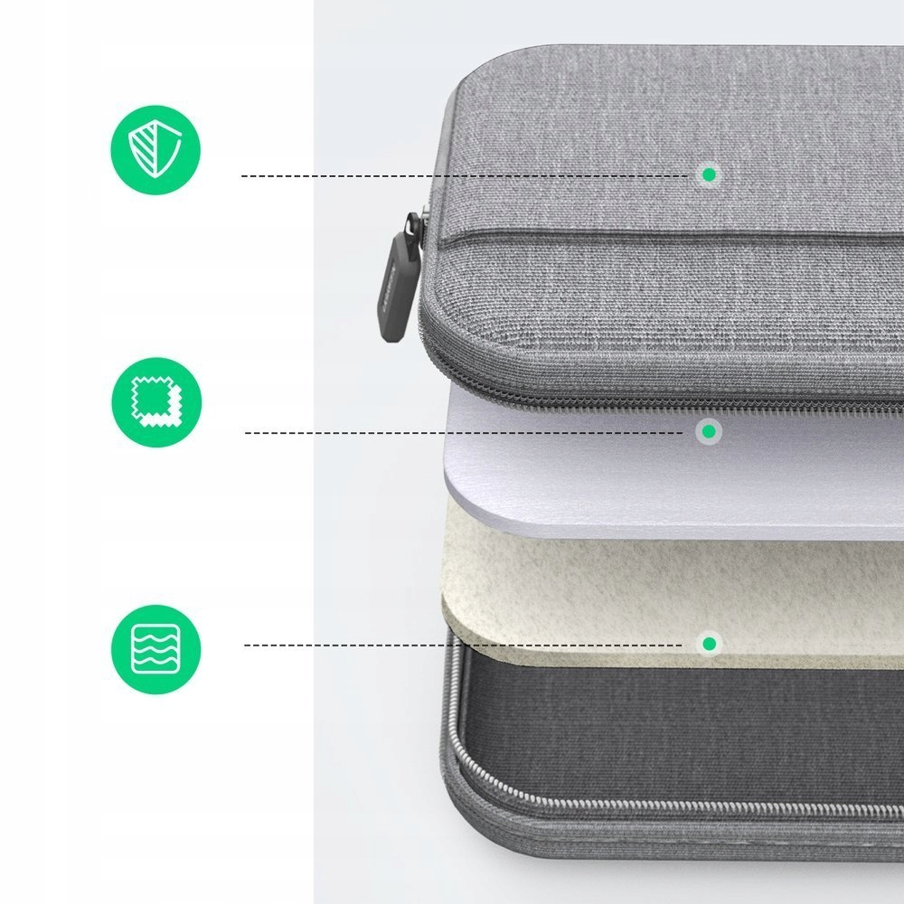 Szara, warstwowa torba z ikonami ochrony, tkaniny i amortyzacji wstrząsów.