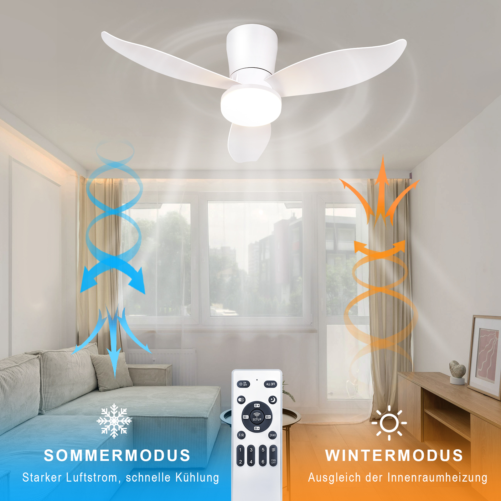 Ventilatore da soffitto con luce, mostra le modalità estiva e invernale.