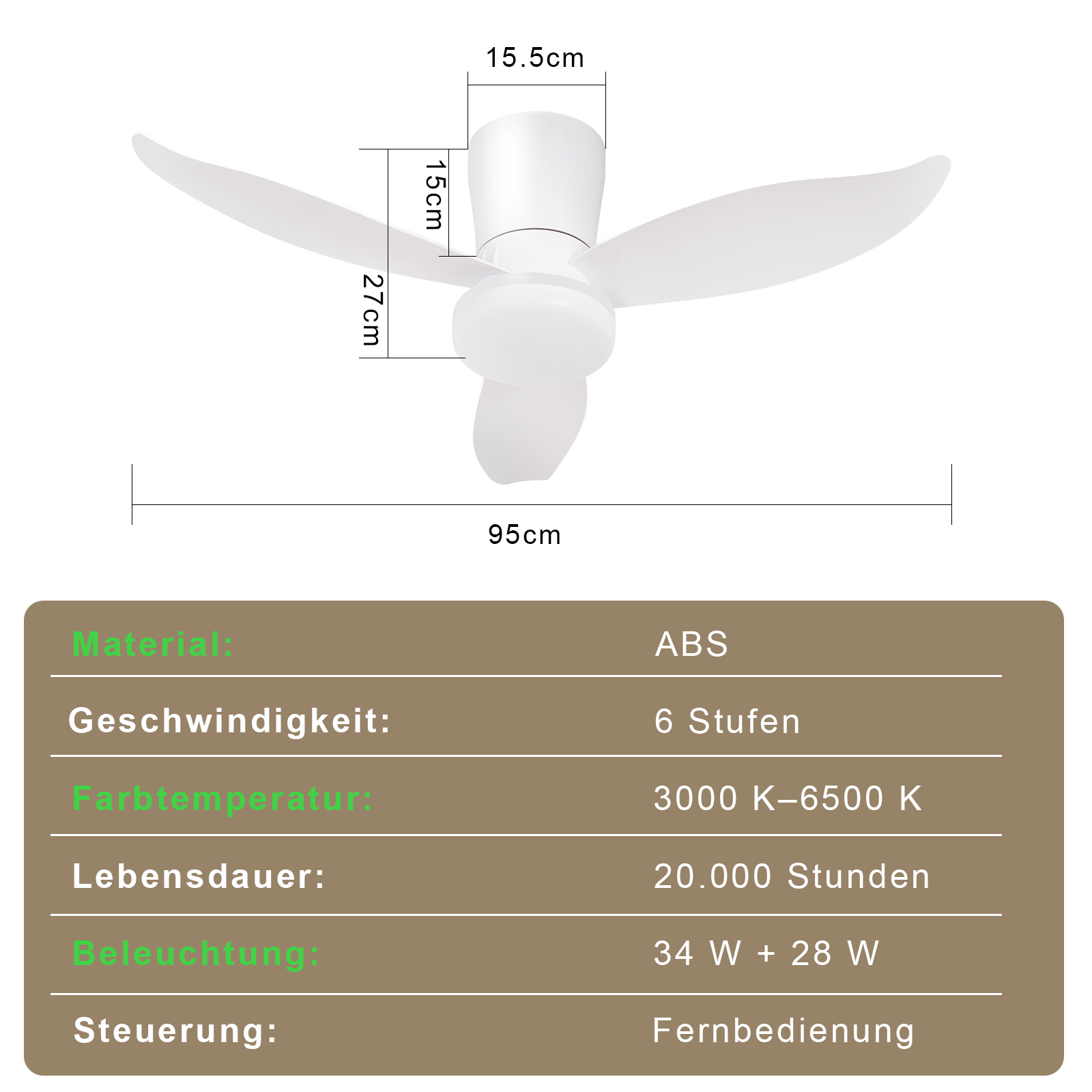 Un ventilatore da soffitto bianco con tre pale e dimensioni. Materiale ABS, 6 velocità.