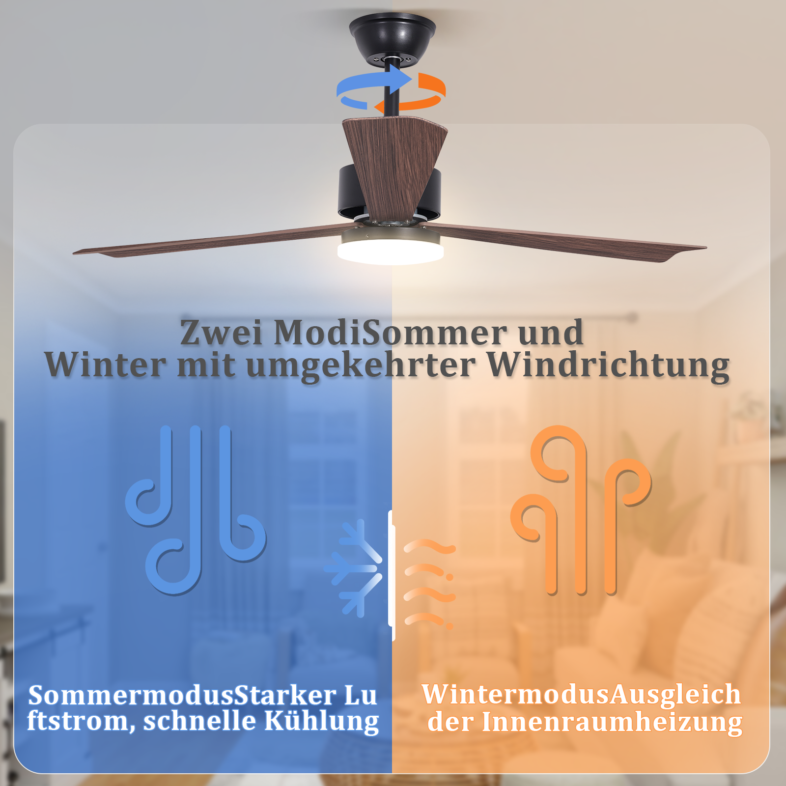 Ventilatore da soffitto con modalità estate/inverno, mostra direzione flusso aria.