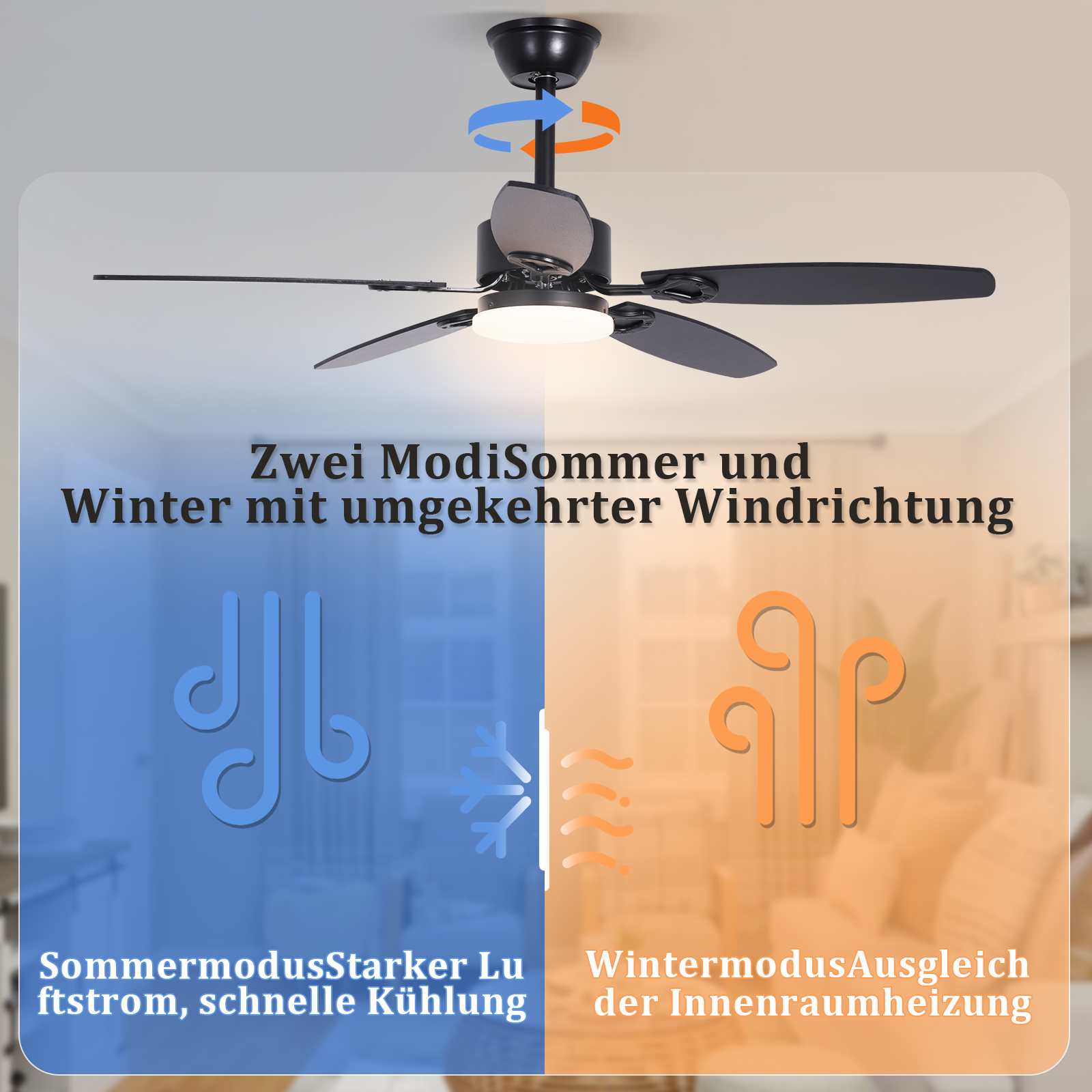 Ventilatore da soffitto con modalità estate/inverno, direzione vento inversa.