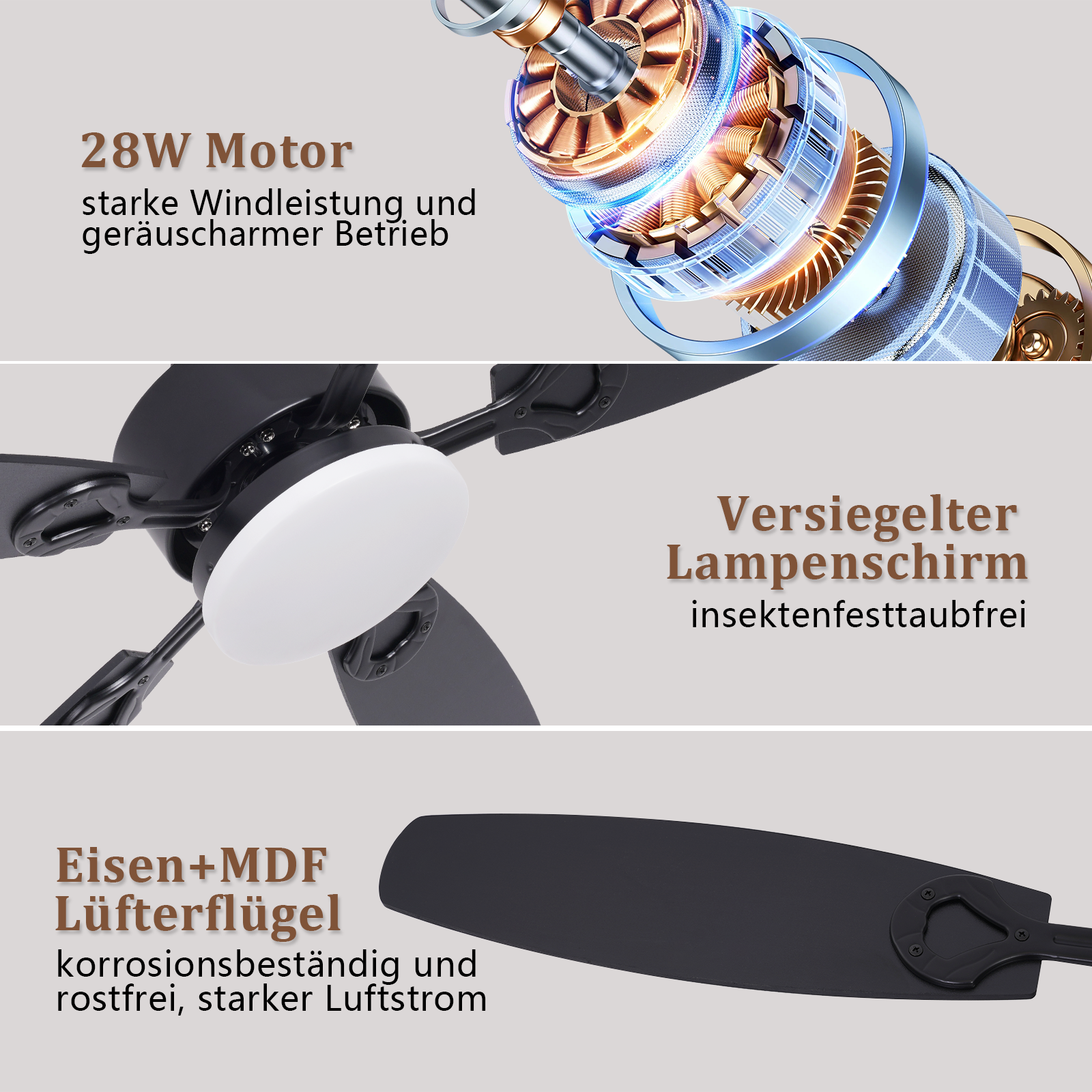 Viste ravvicinate di un ventilatore da soffitto: motore, lampada e pale.