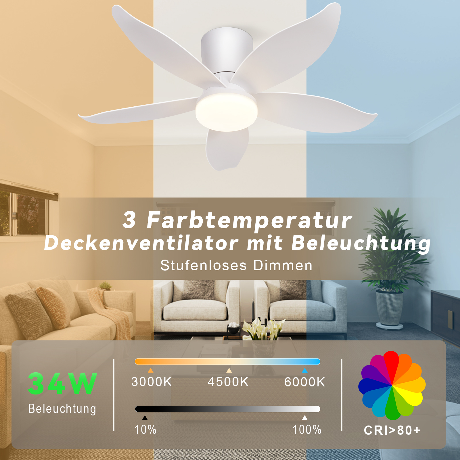 Ein weißer Deckenventilator mit Beleuchtung über einem Wohnzimmer mit Sofas.