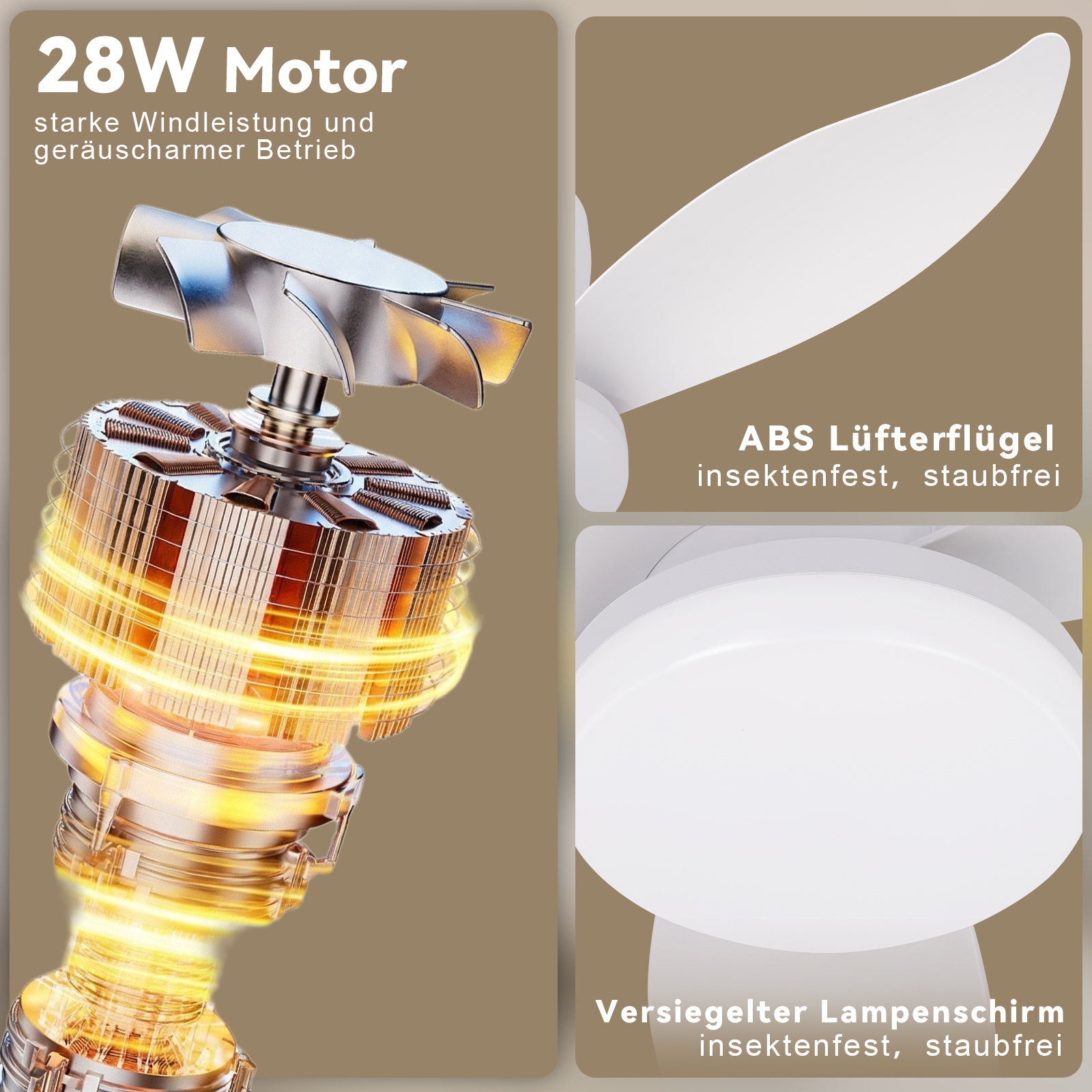 28W Motor mit Lüfterflügeln und Lampenschirm aus ABS.