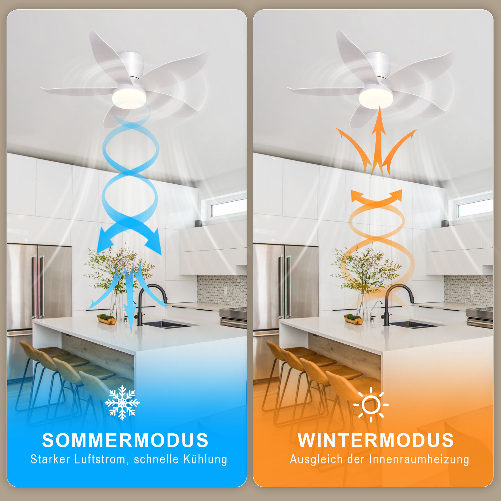Deckenventilator in Sommer- und Wintermodus mit Luftstromanzeige in moderner Küche.