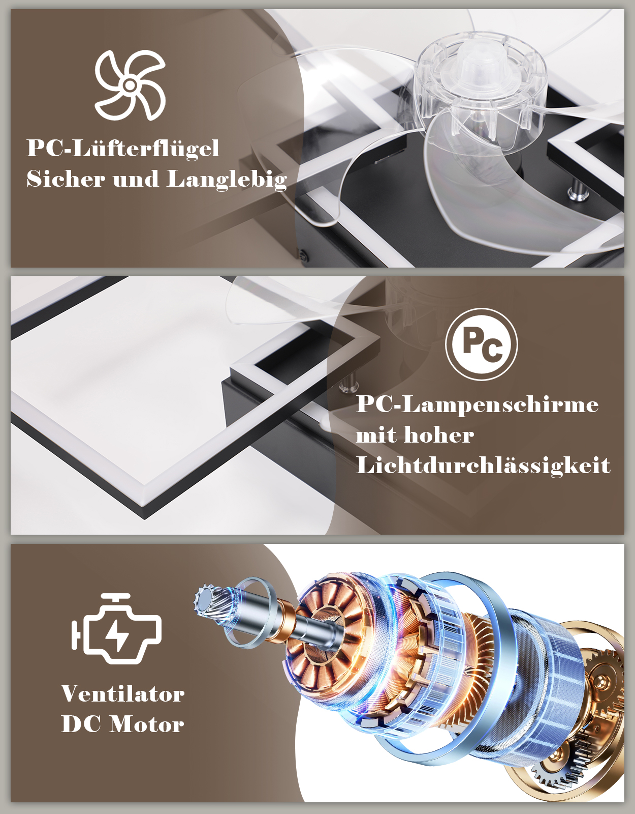 Cechy produktu: łopatki wentylatora PC, klosze lamp PC, silnik DC.