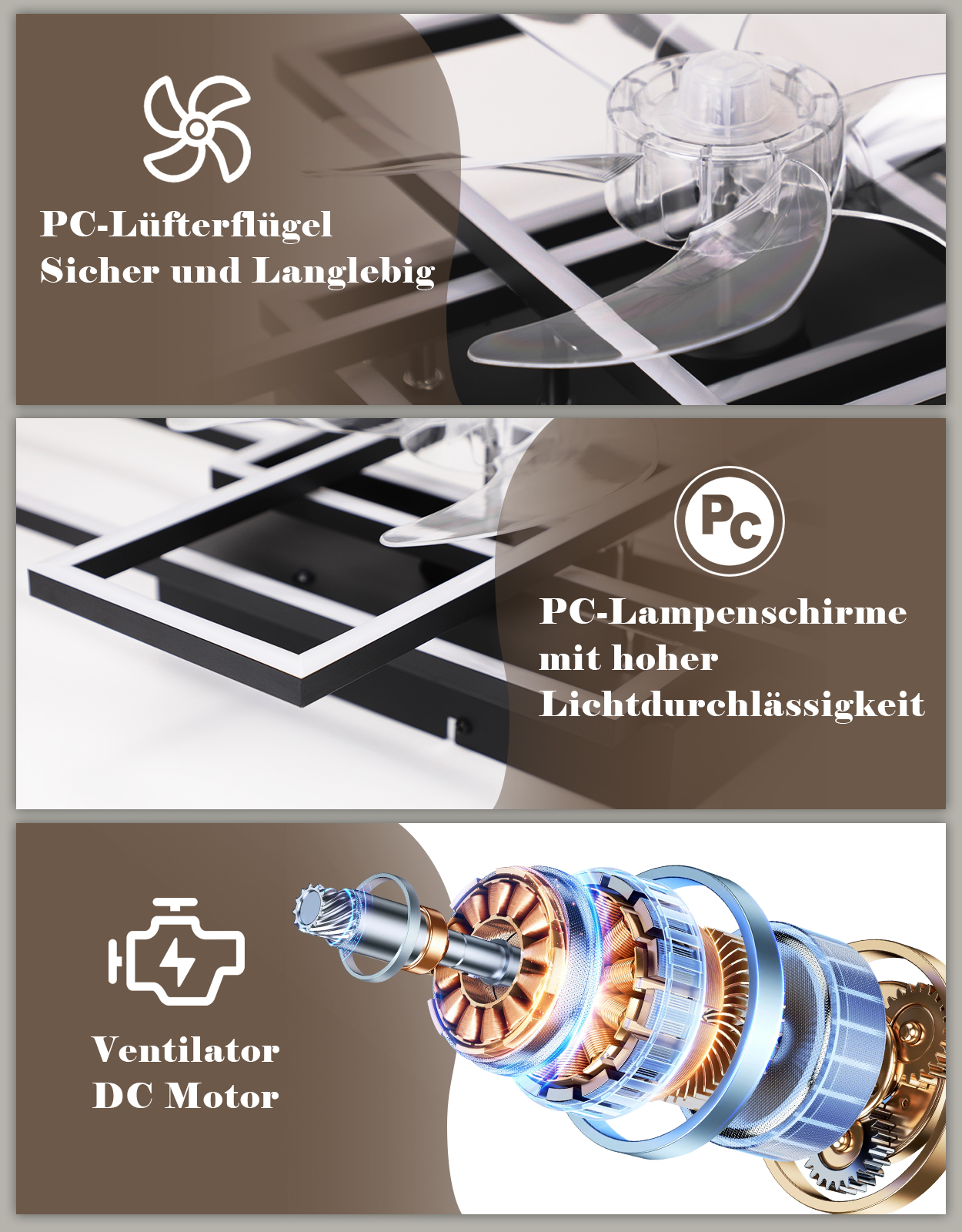 Przezroczyste łopatki wentylatora, klosz i widok silnika DC.