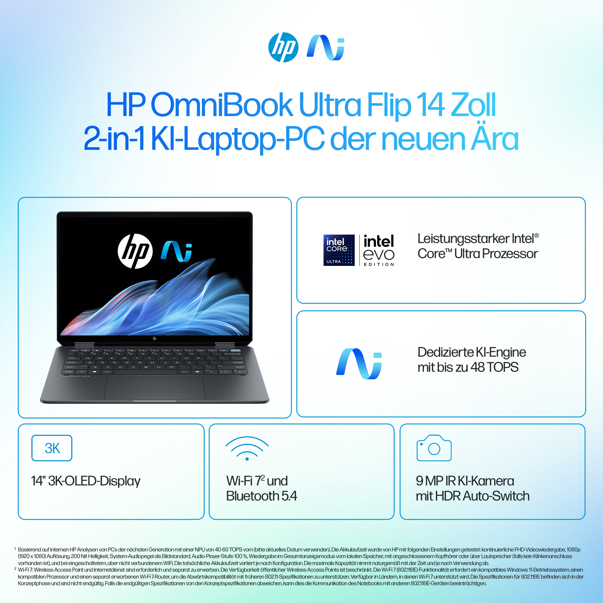 HP OmniBook Ultra Flip 14 z procesorem Intel Core Ultra, ekranem OLED 3K, Wi-Fi 7, BT 5.4 i kamerą AI 9MP.
