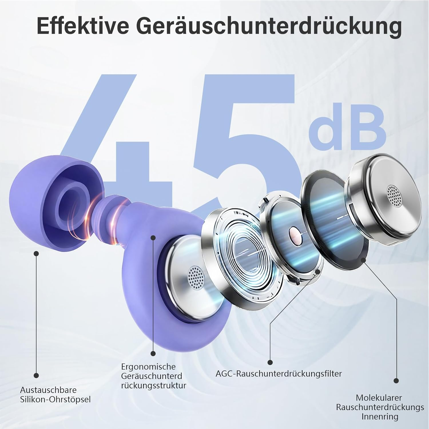 Explosionszeichnung von Kopfhörern mit "45 dB" Geräuschunterdrückung.