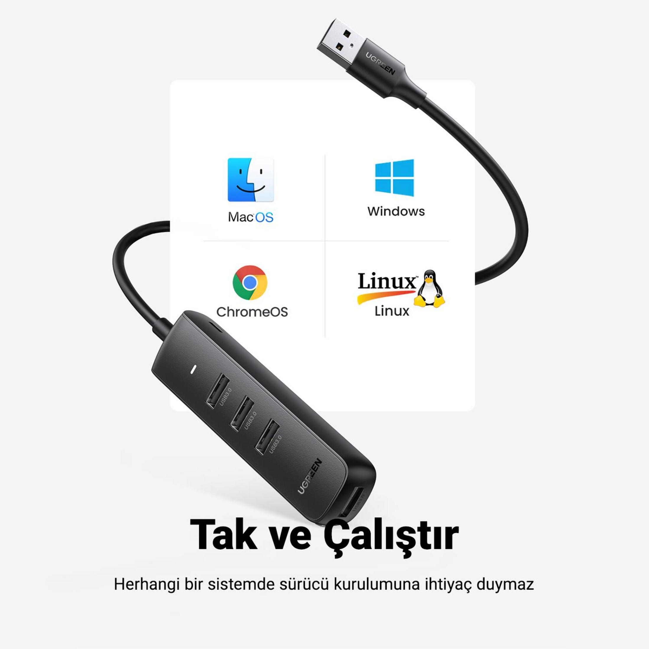 Czarny wieloportowy koncentrator USB z kablem i złączem USB.