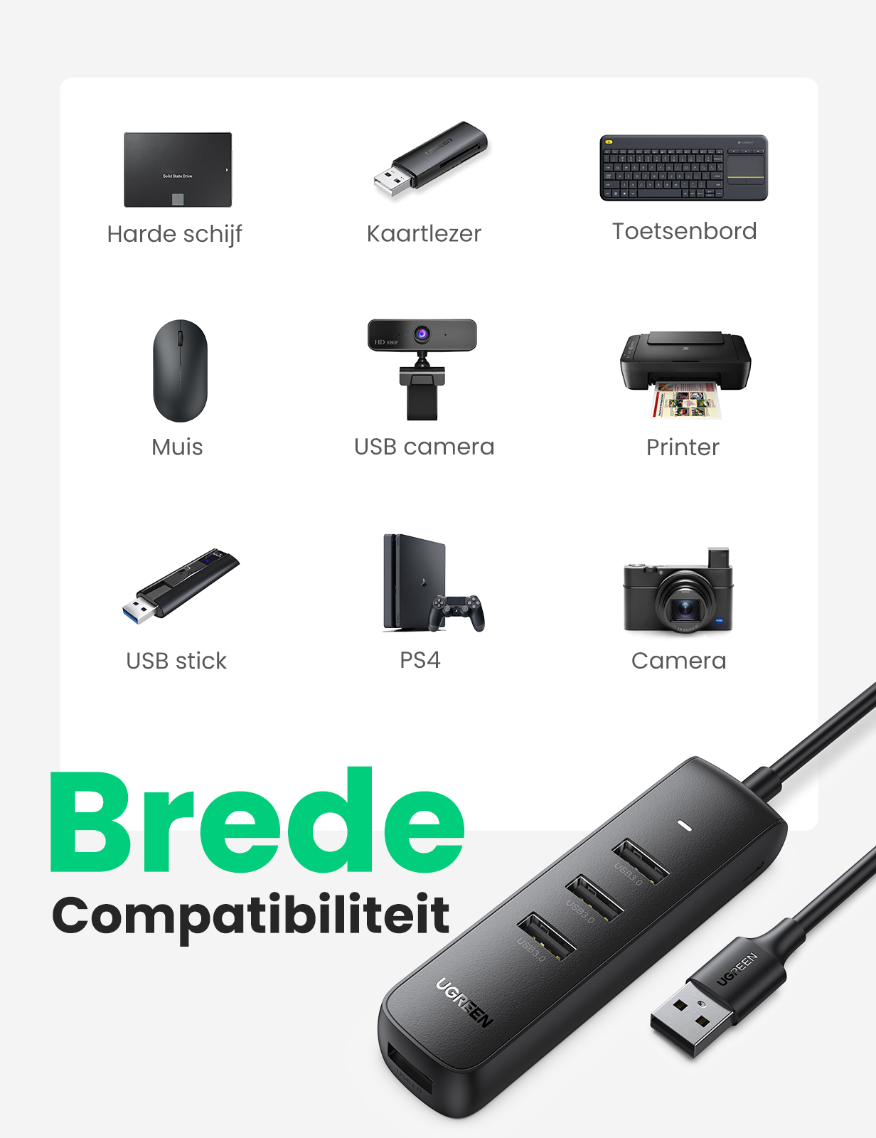 Dysk twardy, czytnik kart, klawiatura, mysz, kamera USB, drukarka, pendrive, PS4, aparat, koncentrator USB.