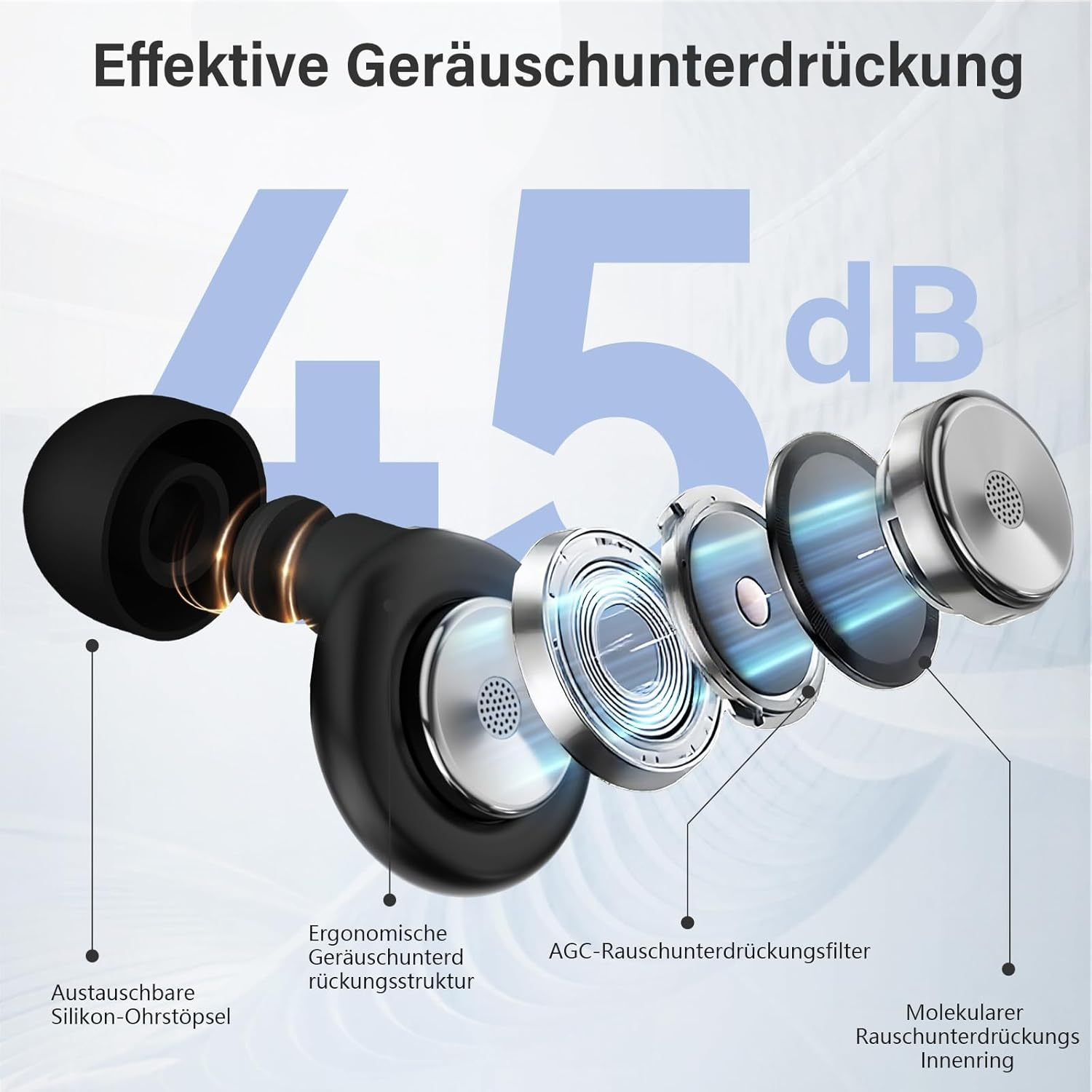 Explosionszeichnung von Kopfhörern mit Fokus auf Geräuschunterdrückung. 45 dB.