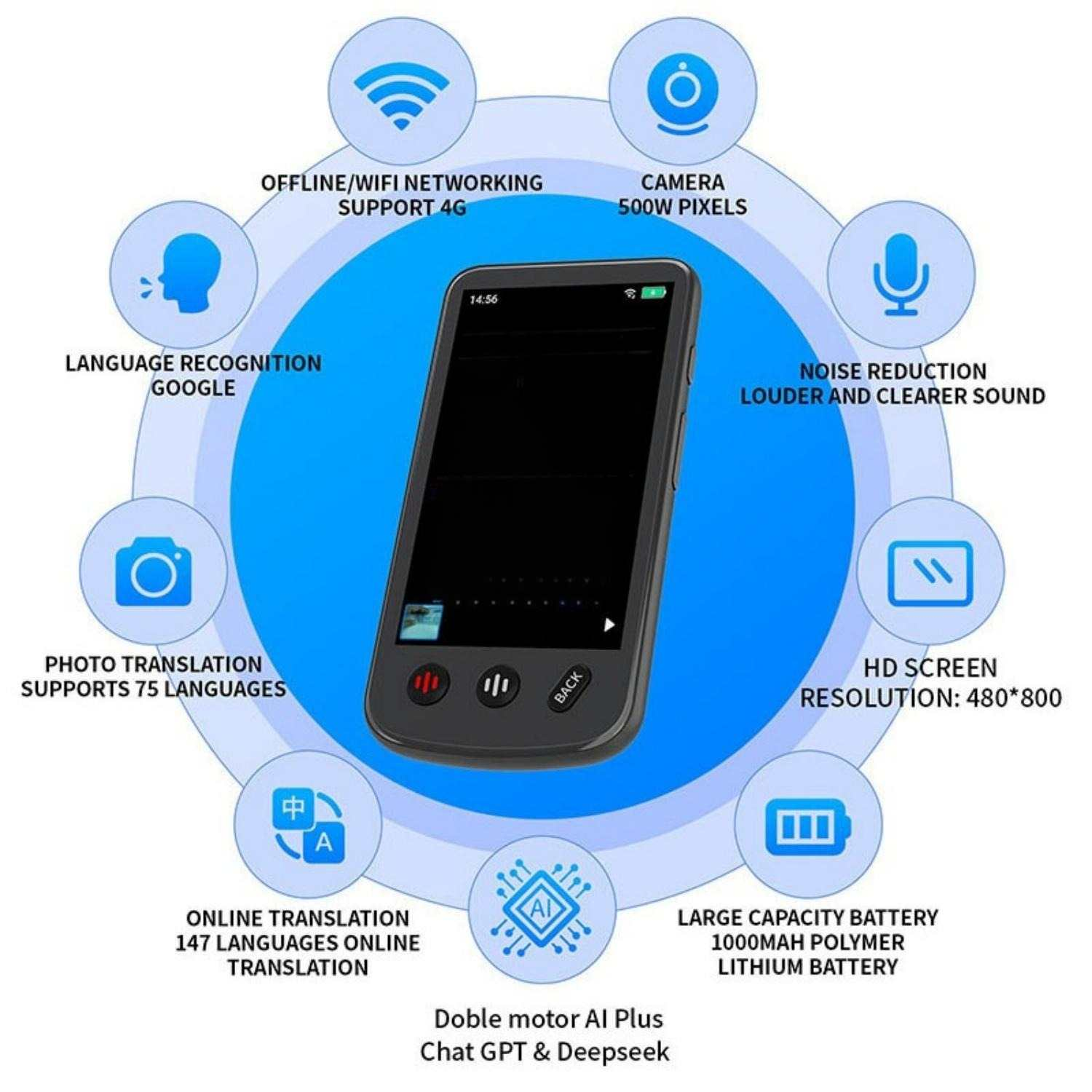 Ein schwarzes Mobilgerät mit Funktionen wie WLAN, Kamera, Geräuschunterdrückung und Übersetzung.
