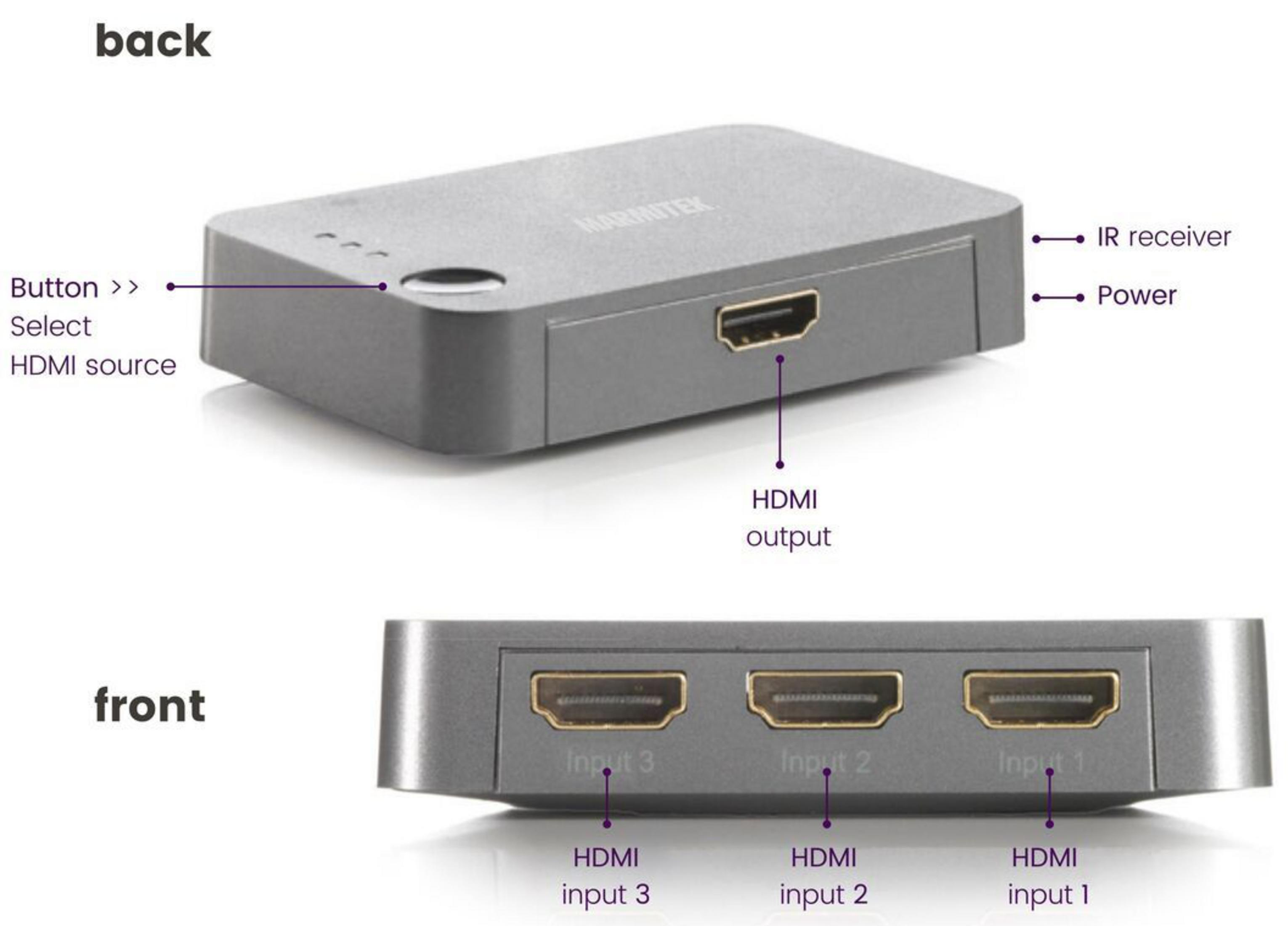 Grauer HDMI-Switch mit 3 Eingängen und 1 Ausgang. Beschriftungen zeigen Anschlüsse.